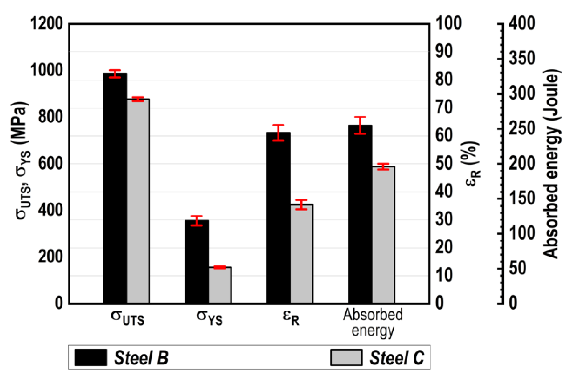 Metals 11 00024 g011