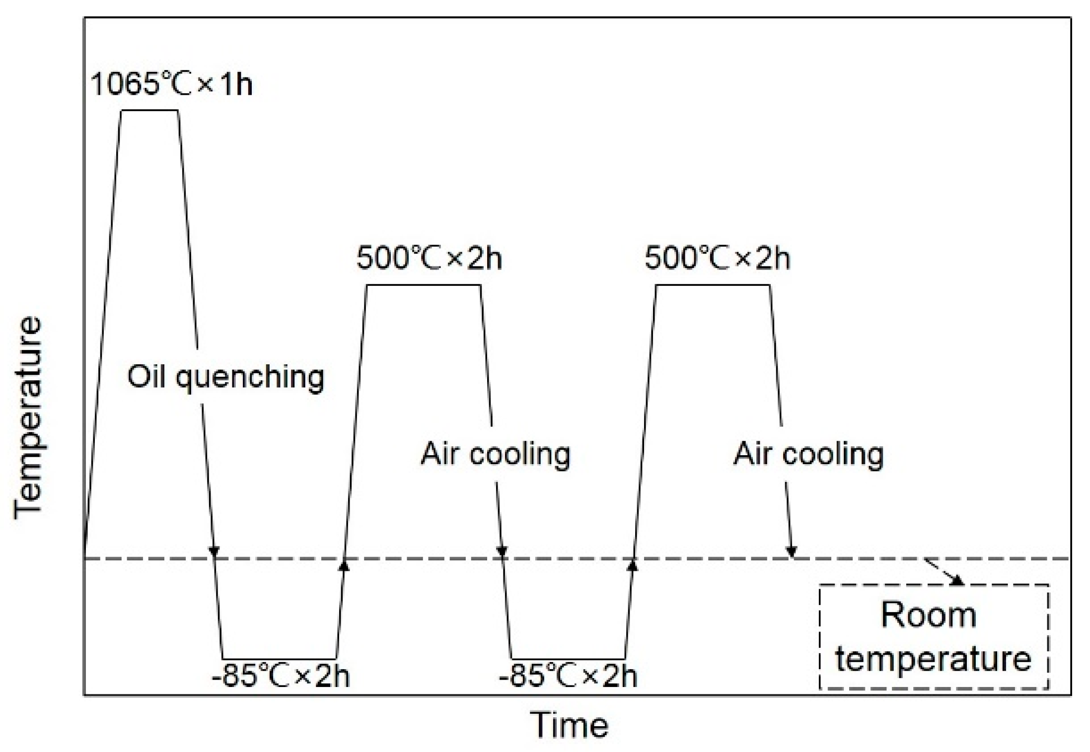 Metals 11 00025 g002