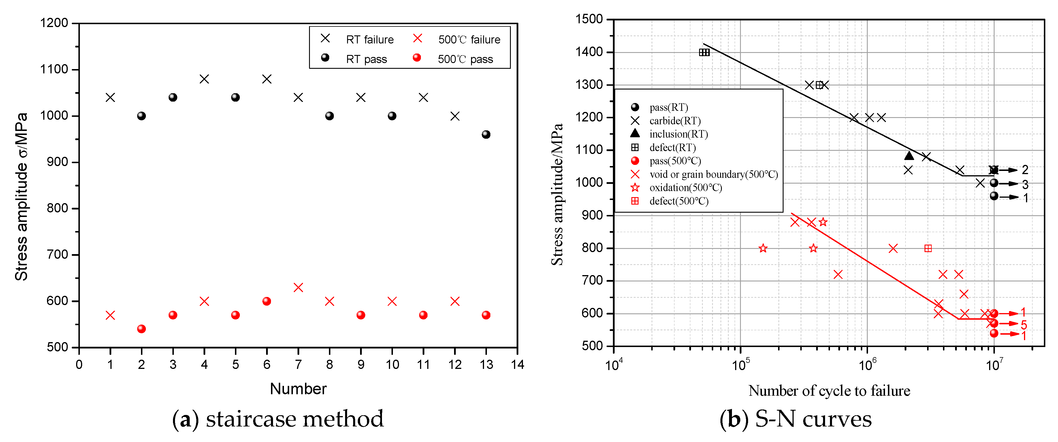 Metals 11 00025 g004