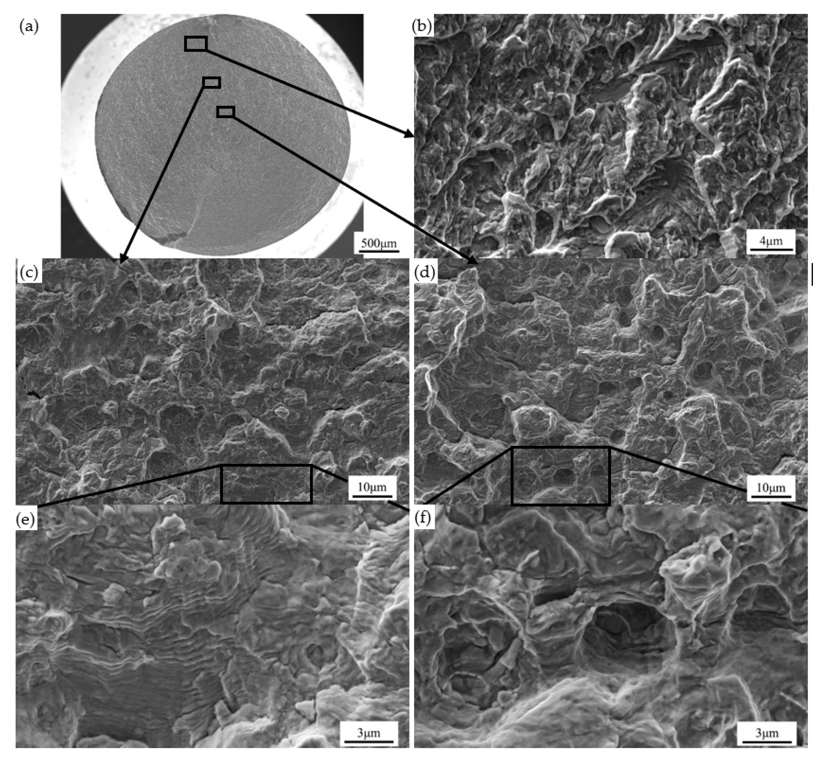 Metals 11 00025 g007