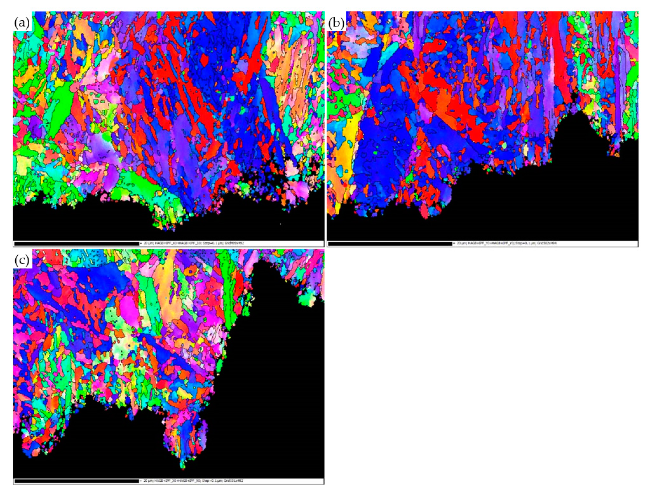 Metals 11 00025 g010