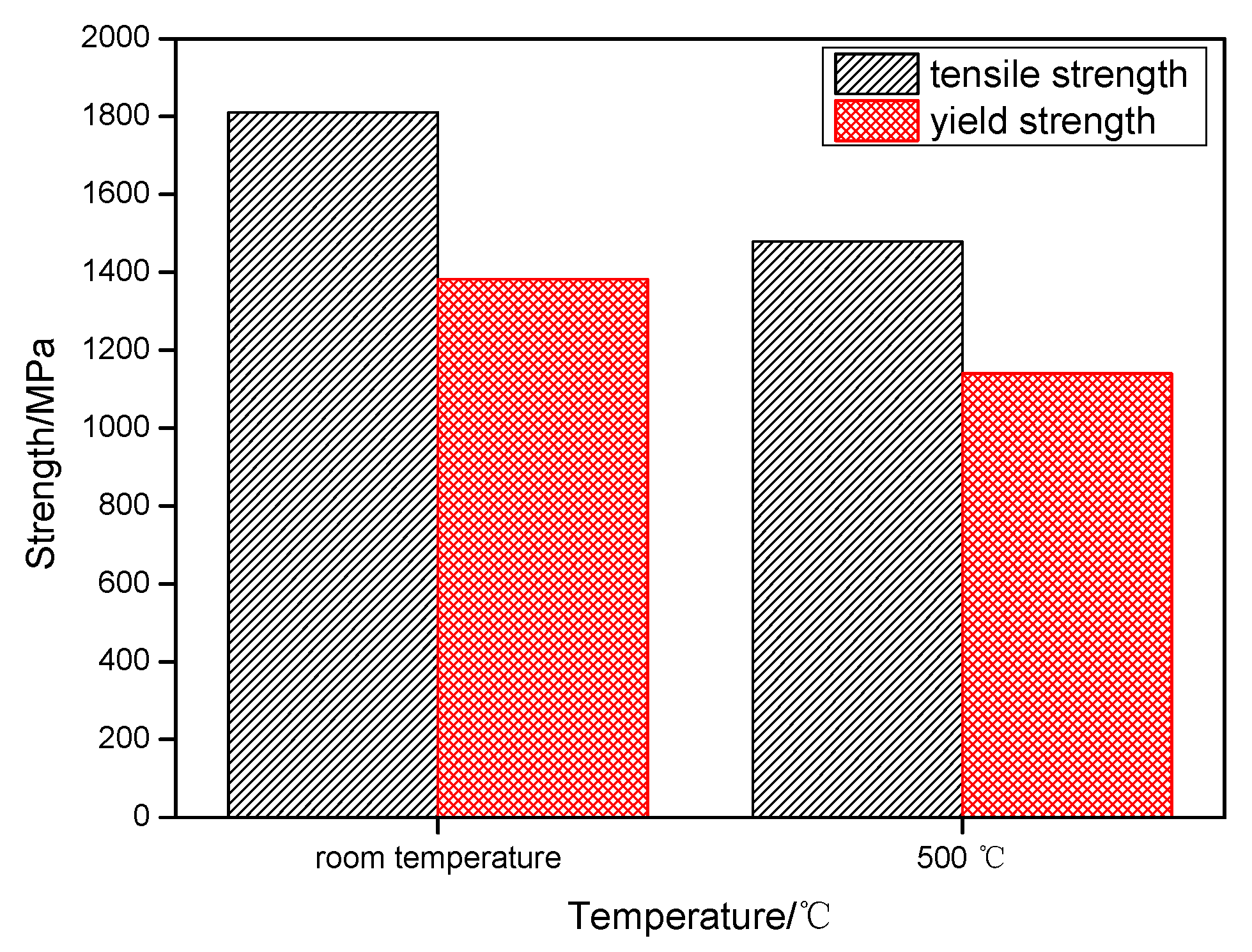 Metals 11 00025 g015