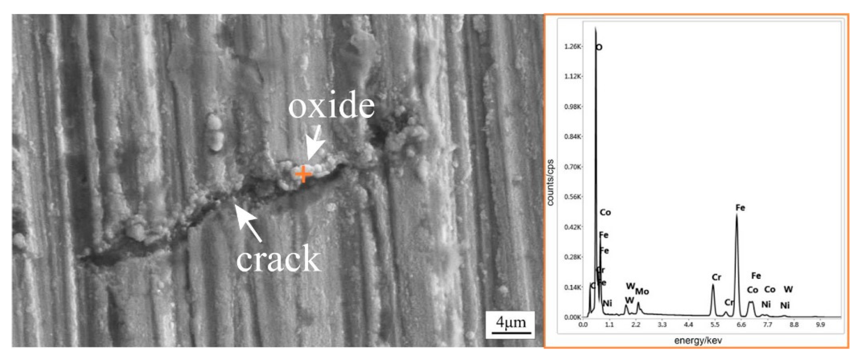 Metals 11 00025 g017