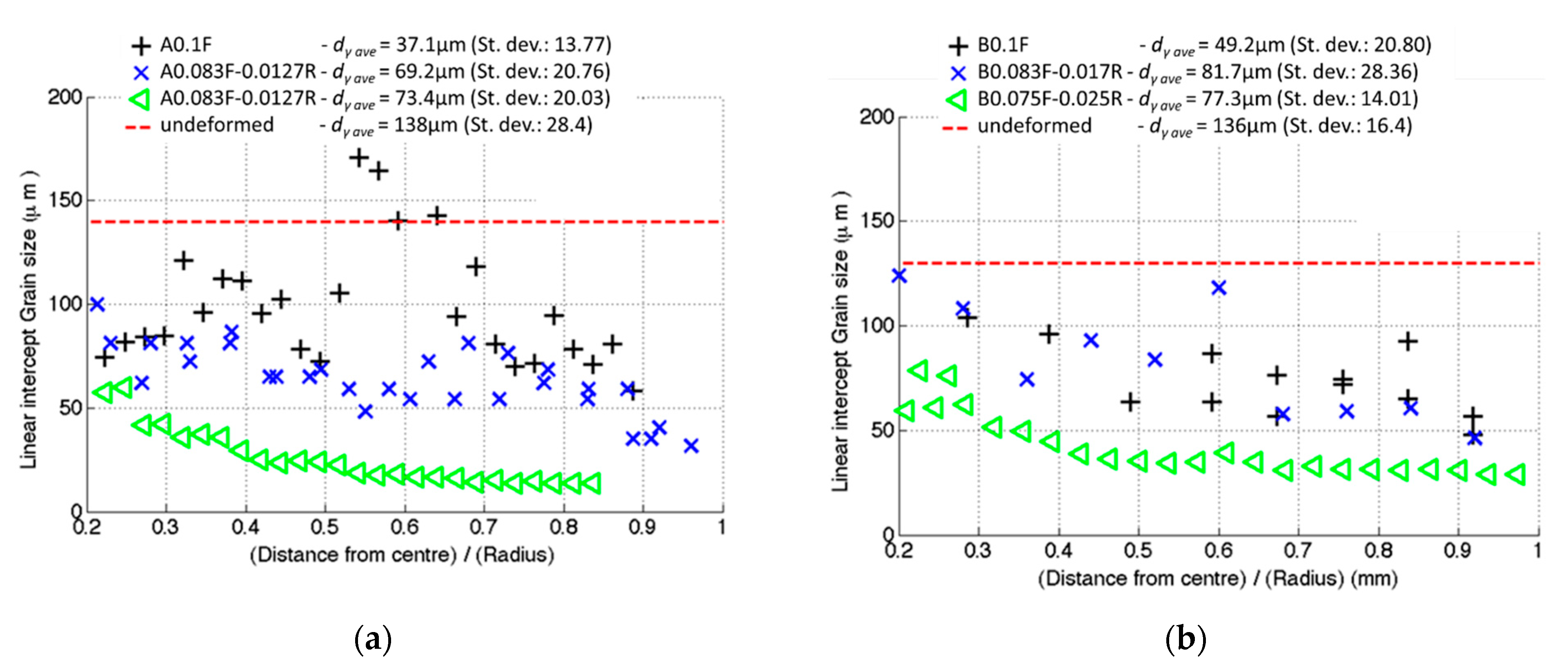 Metals 11 00026 g008 Metals 11 00026 g008