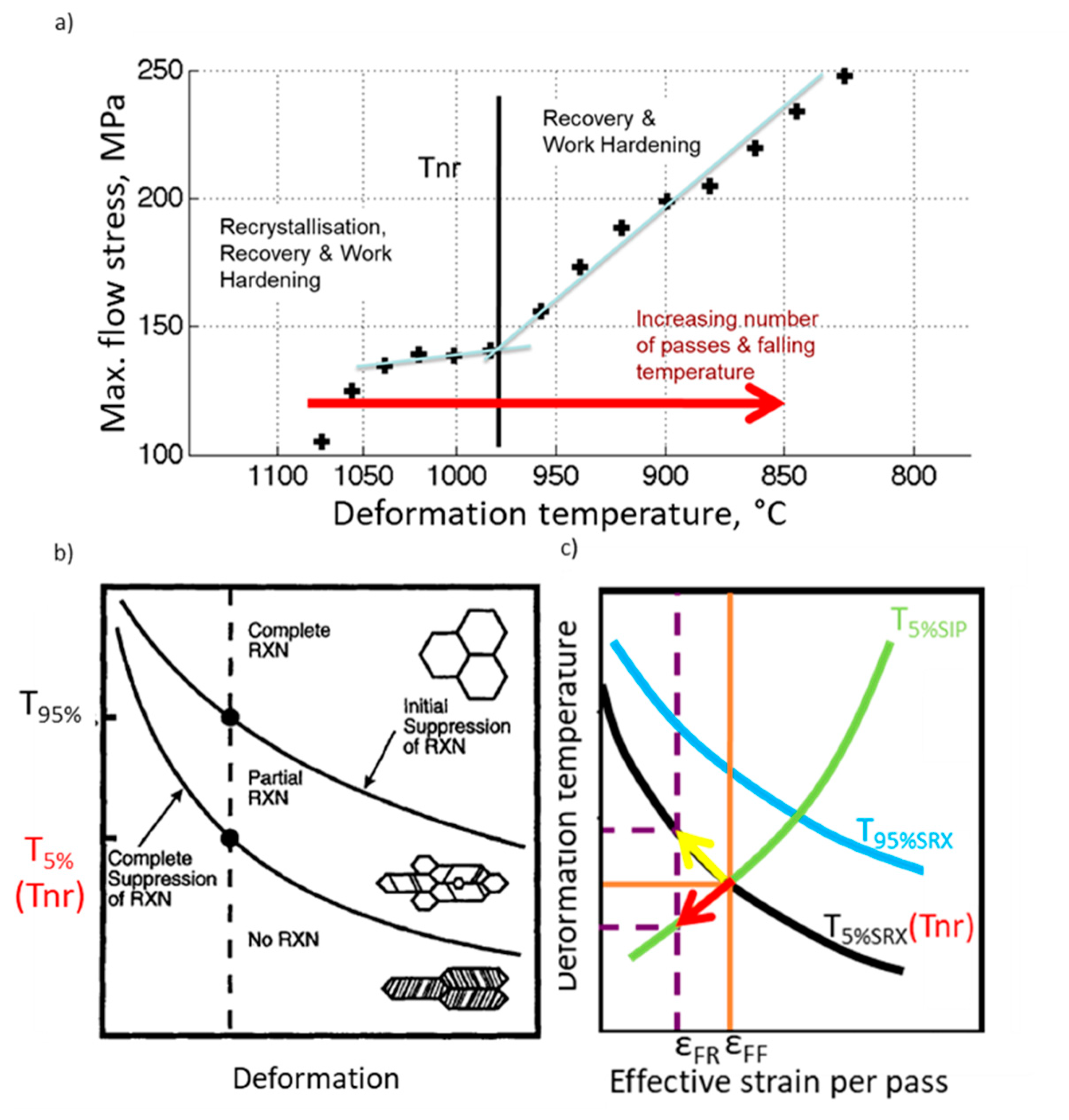 Metals 11 00026 g011 Metals 11 00026 g011