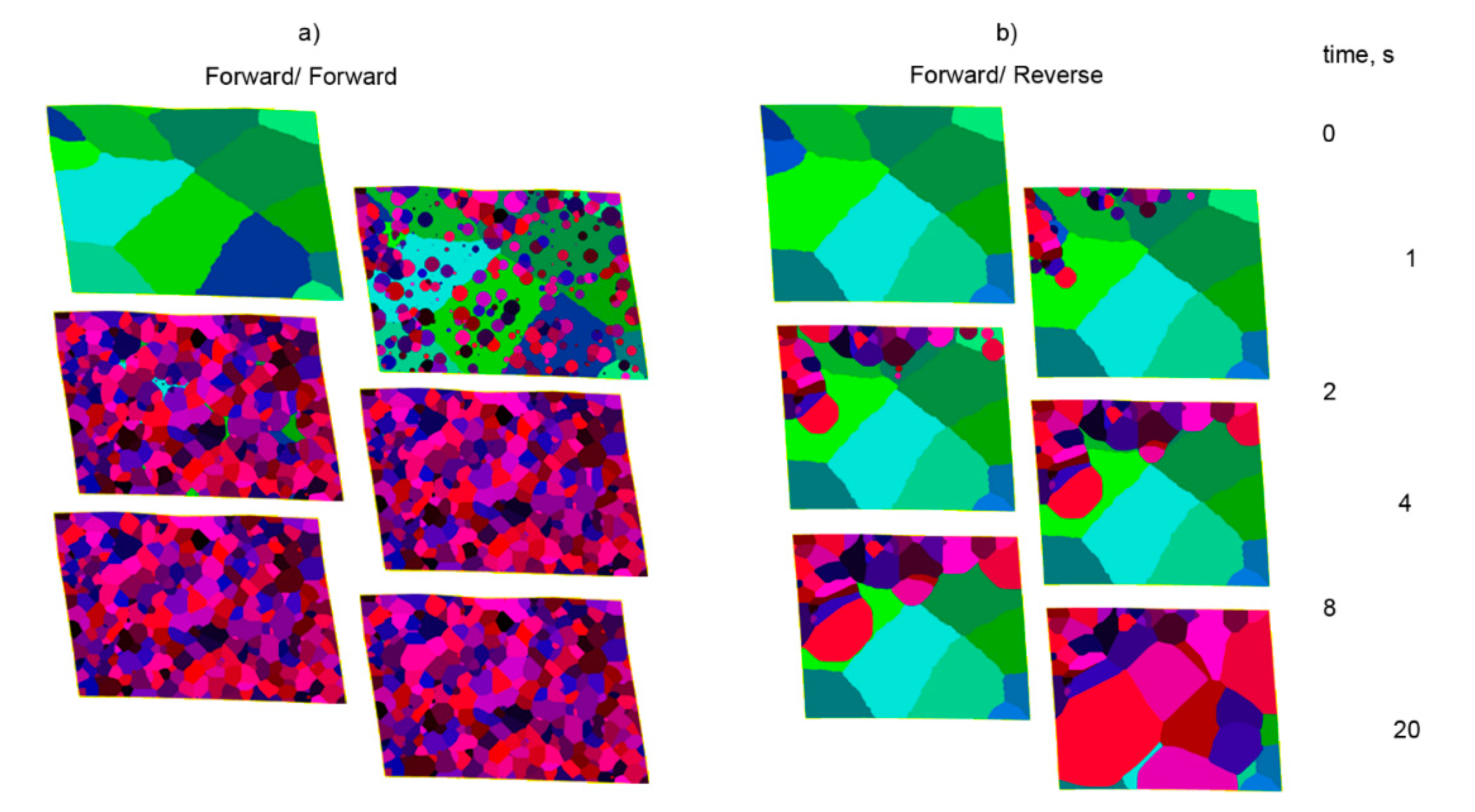 Metals 11 00026 g015 Metals 11 00026 g015