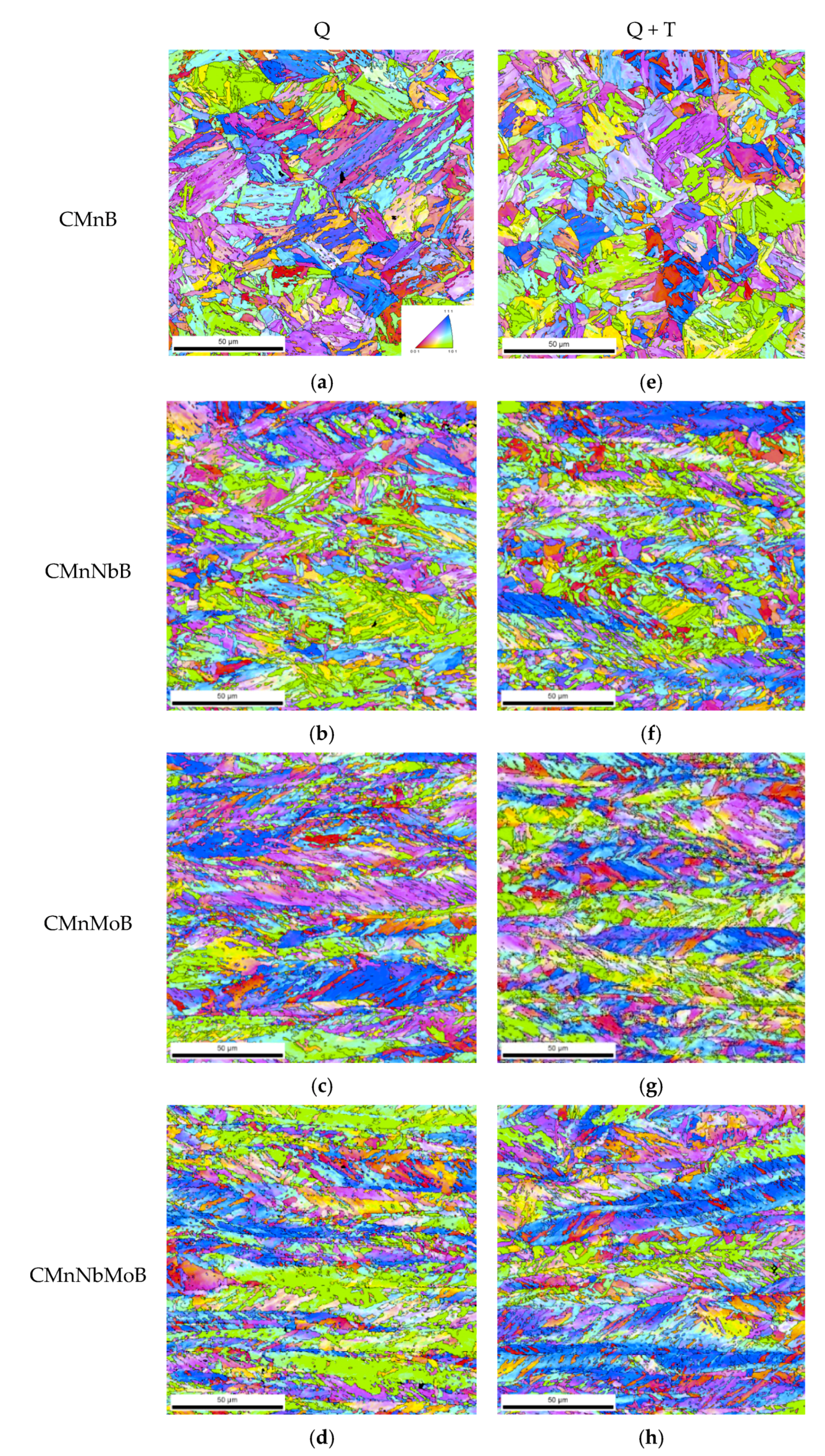 Metals Free Full Text Effect Of Nb And Mo Additions In The Microstructure Tensile Property Relationship In High Strength Quenched And Quenched And Tempered Boron Steels Html