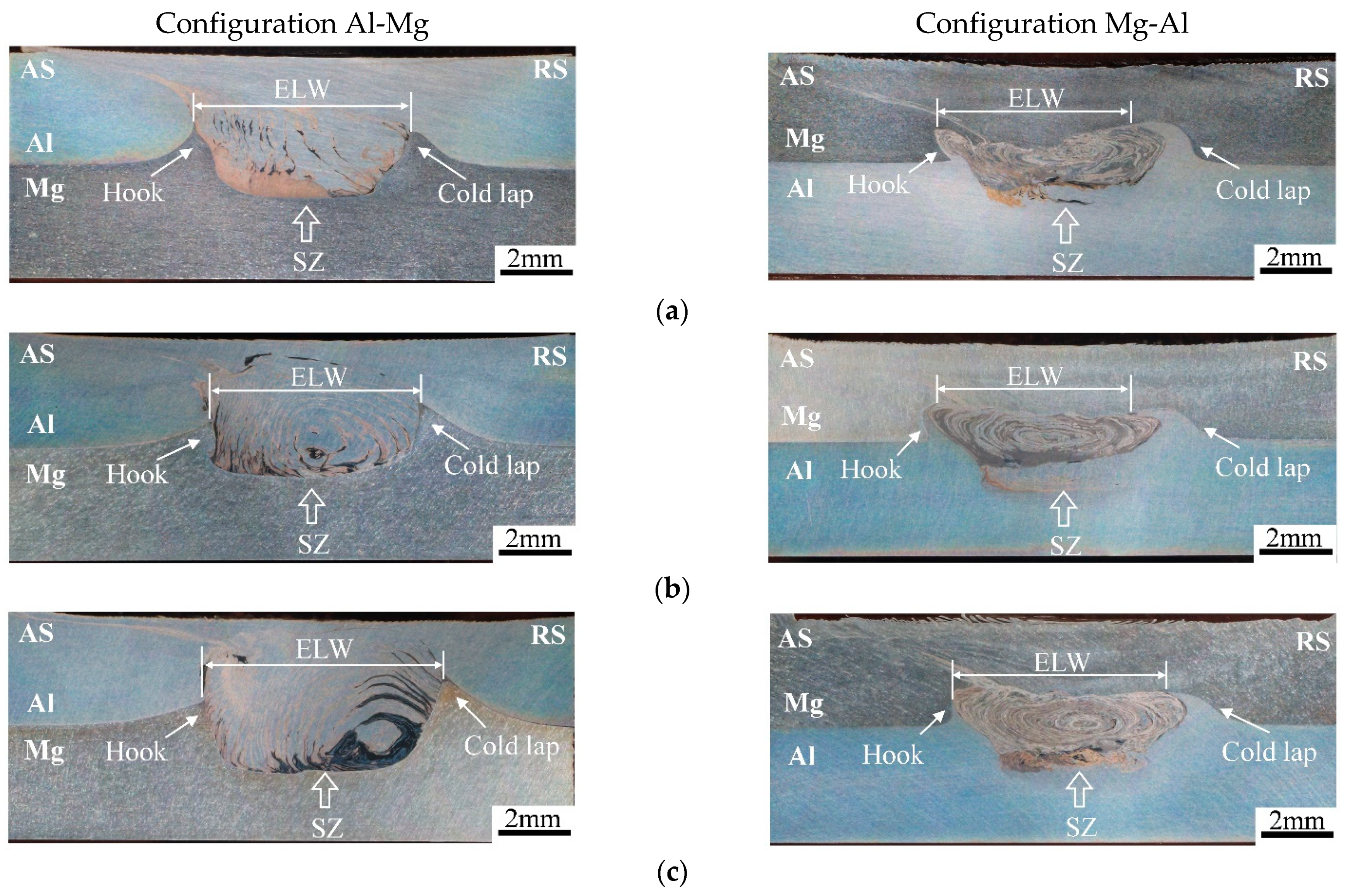 Metals 11 00034 g003