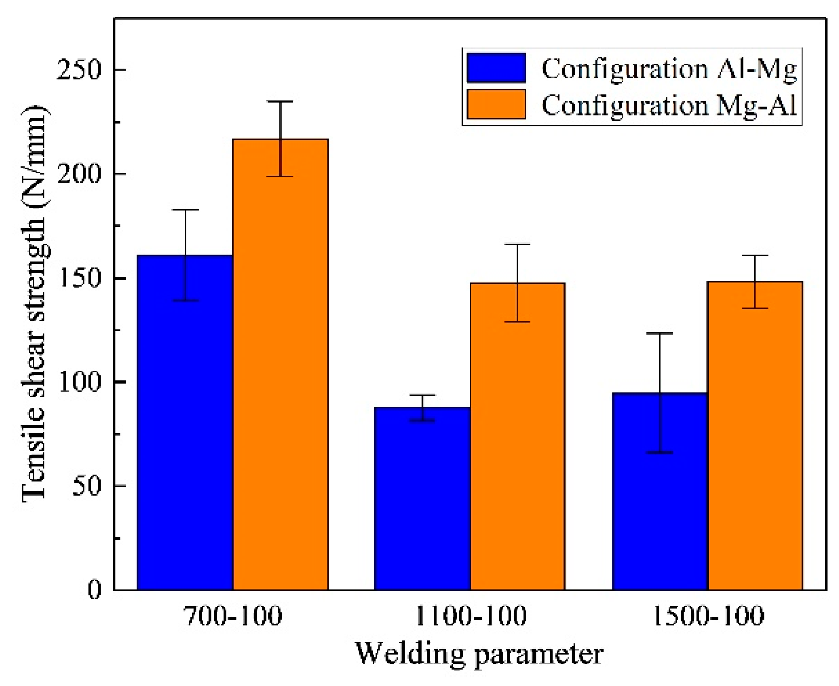 Metals 11 00034 g005