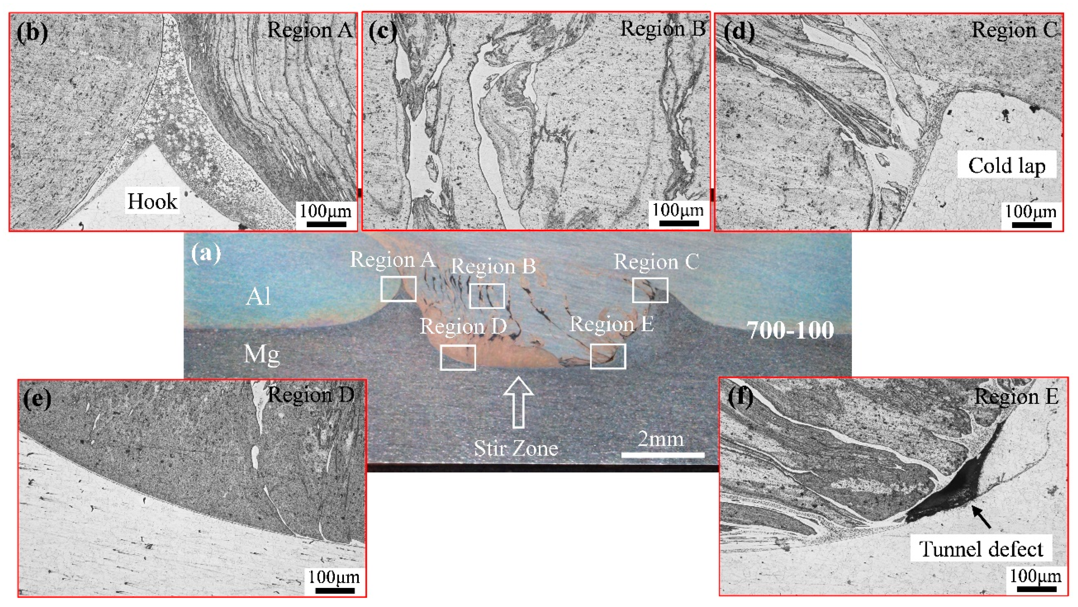 Metals 11 00034 g006