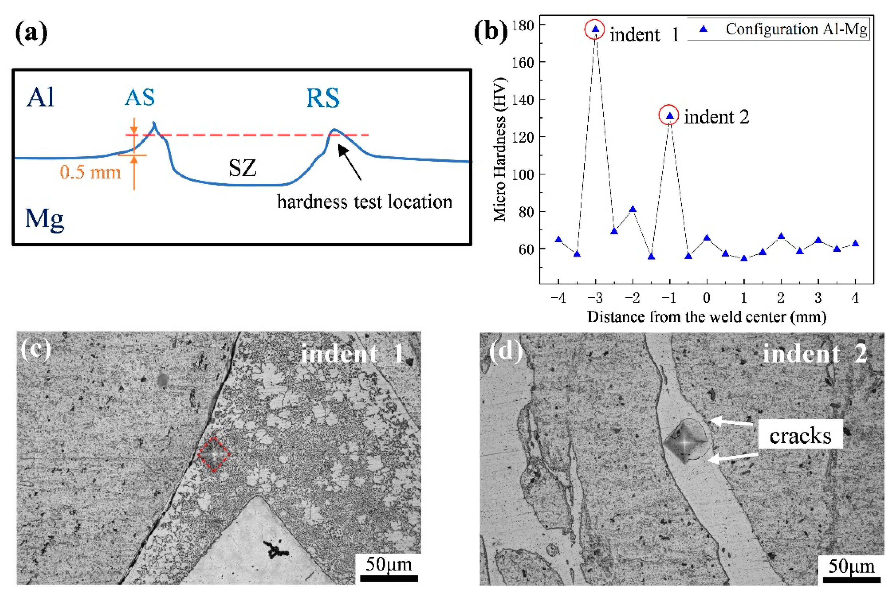 Metals 11 00034 g010
