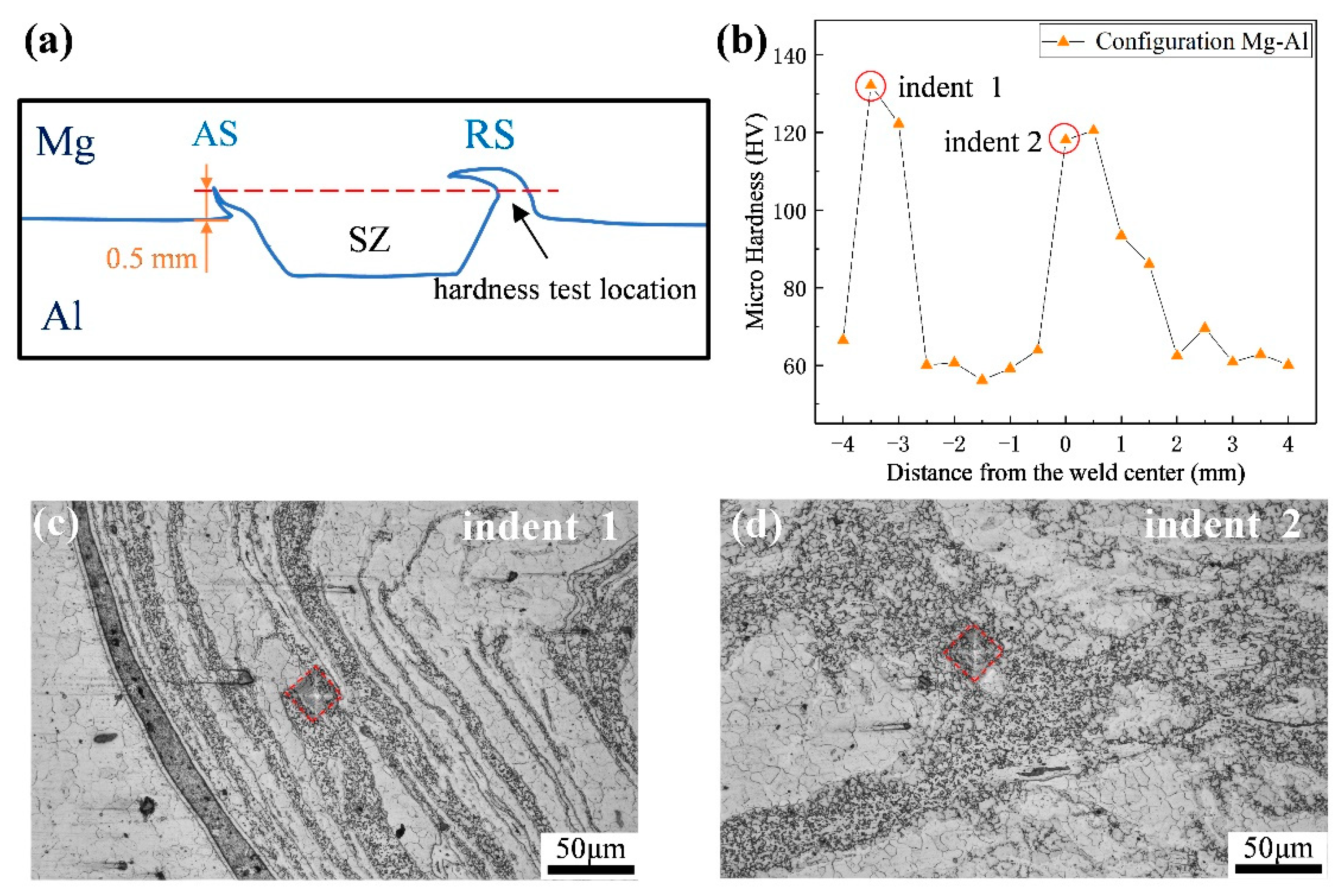 Metals 11 00034 g011