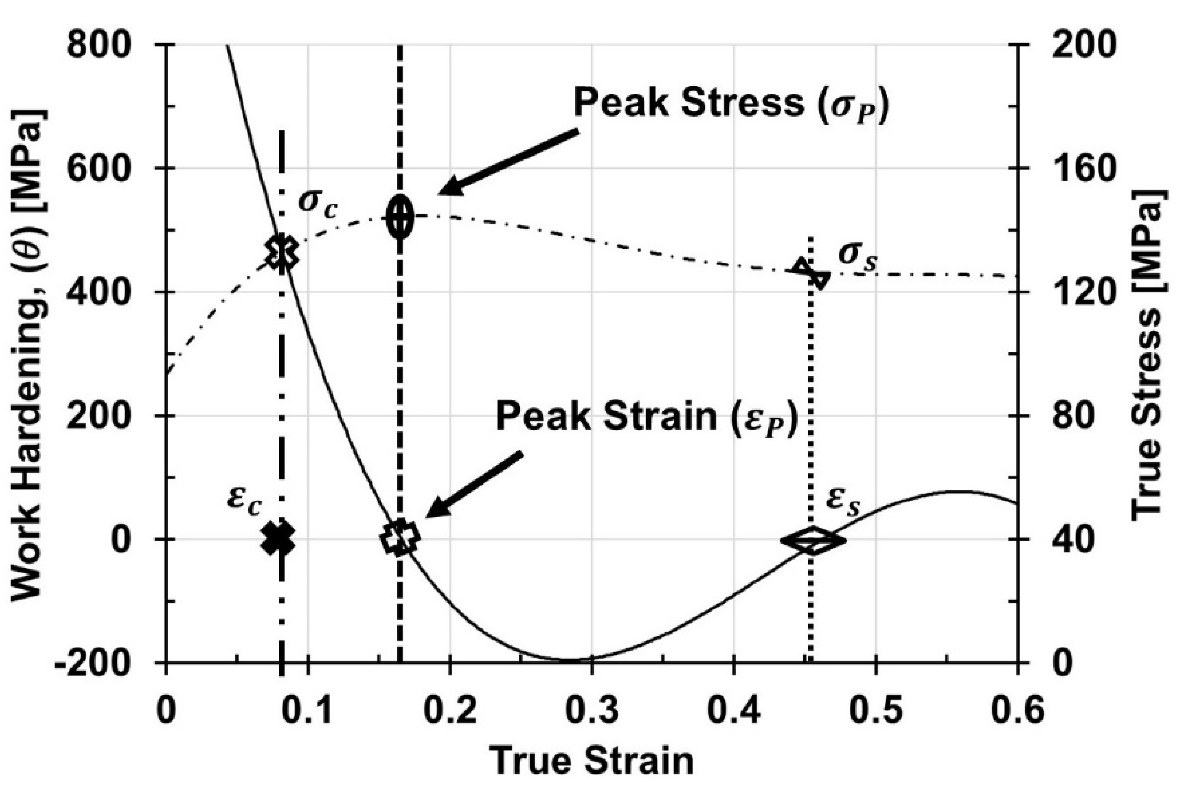 Metals 11 00036 g002