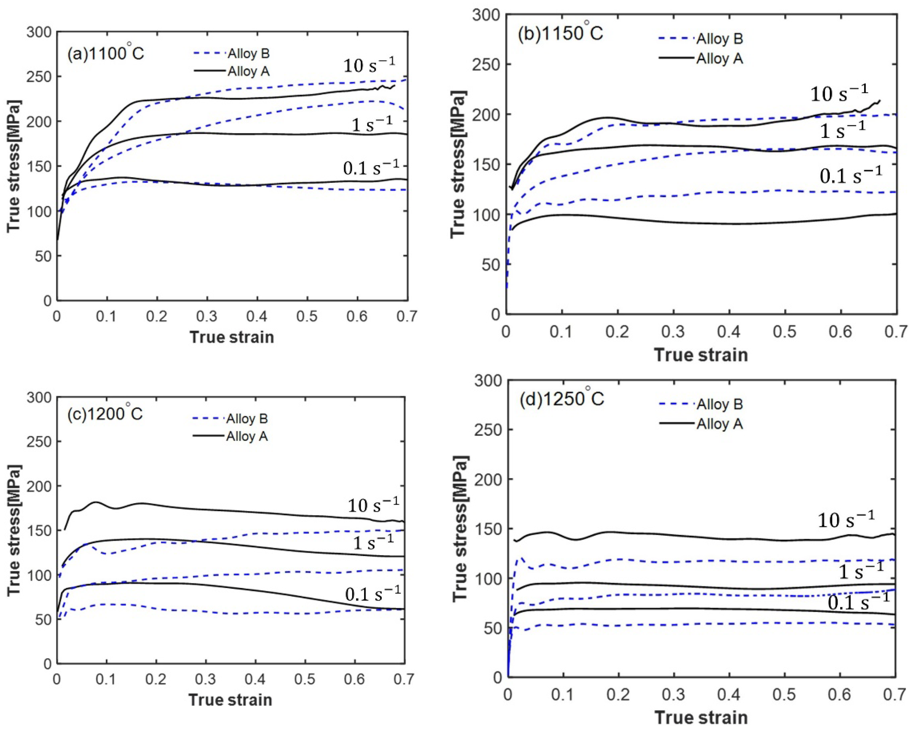 Metals 11 00036 g003