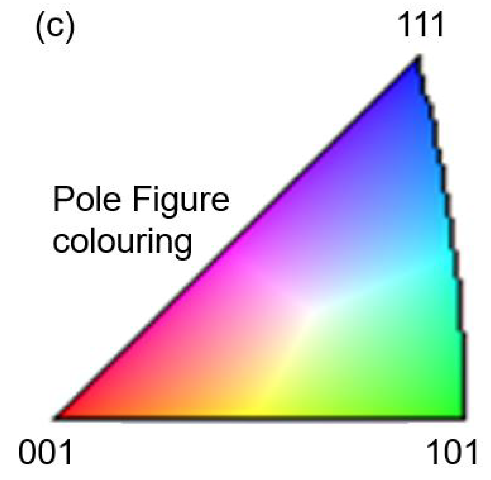 Metals 11 00036 g005b