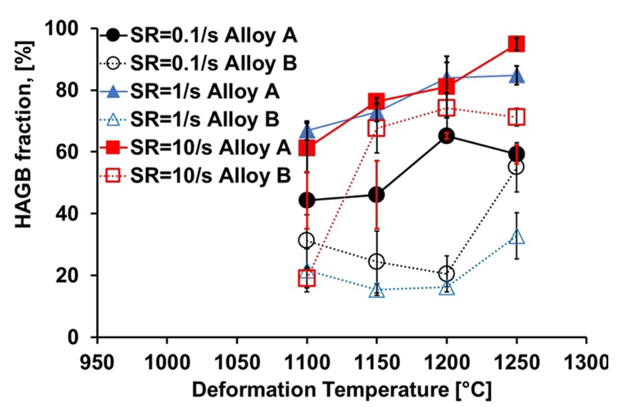 Metals 11 00036 g012