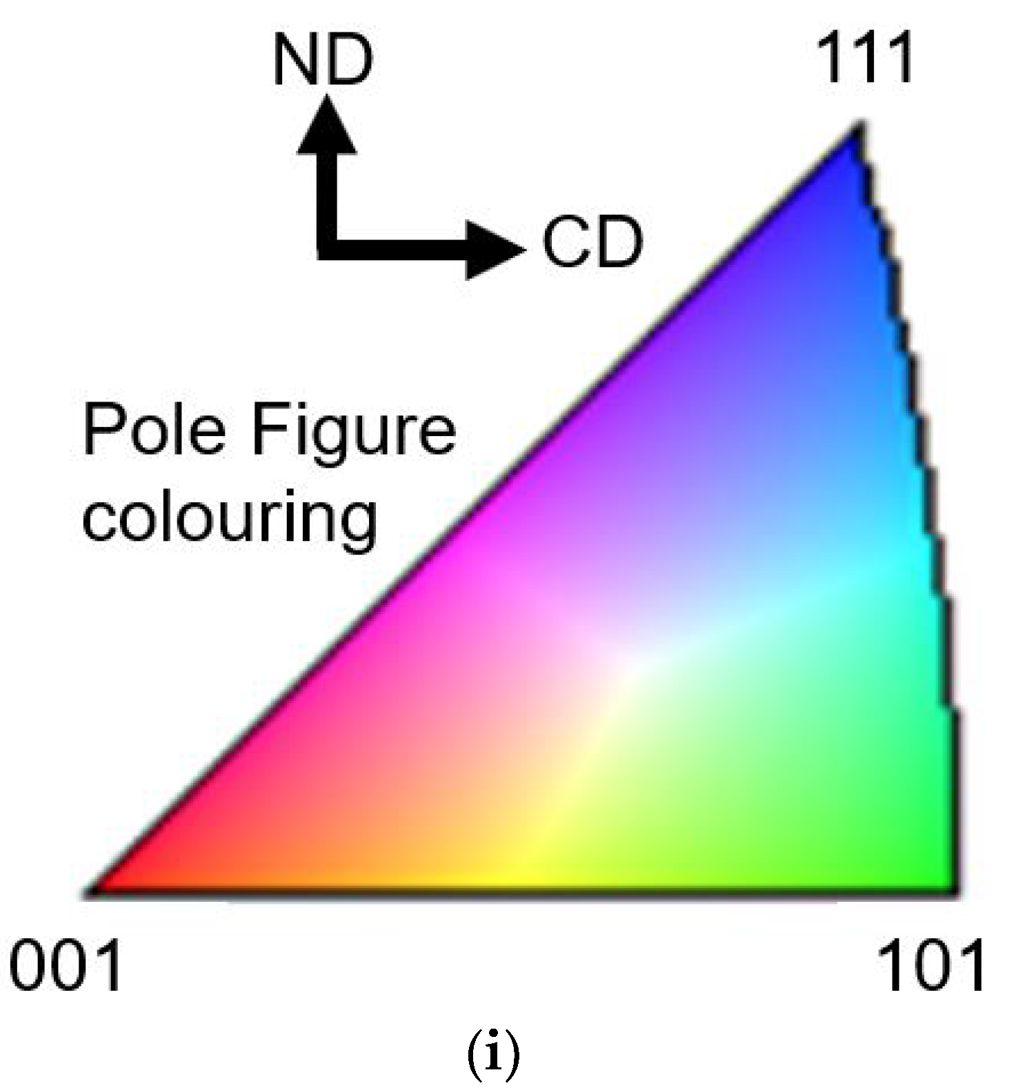 Metals 11 00036 g014b