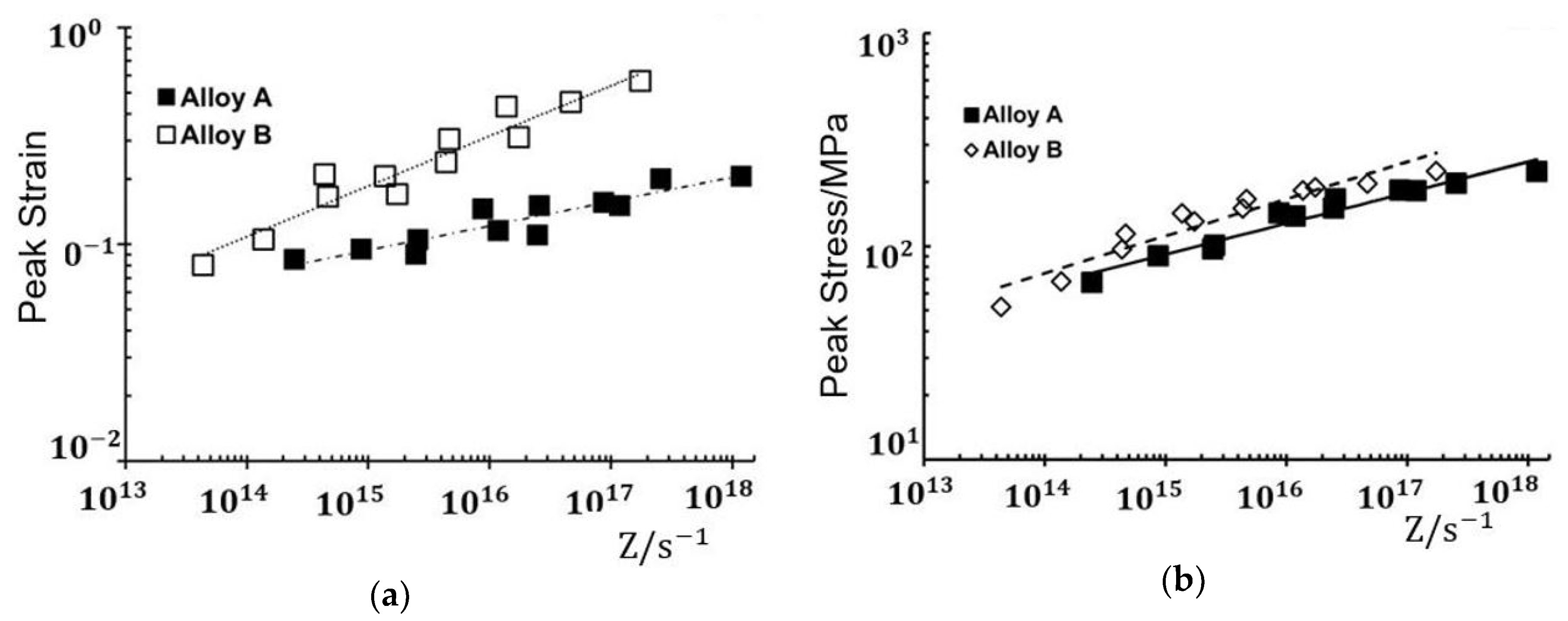 Metals 11 00036 g016