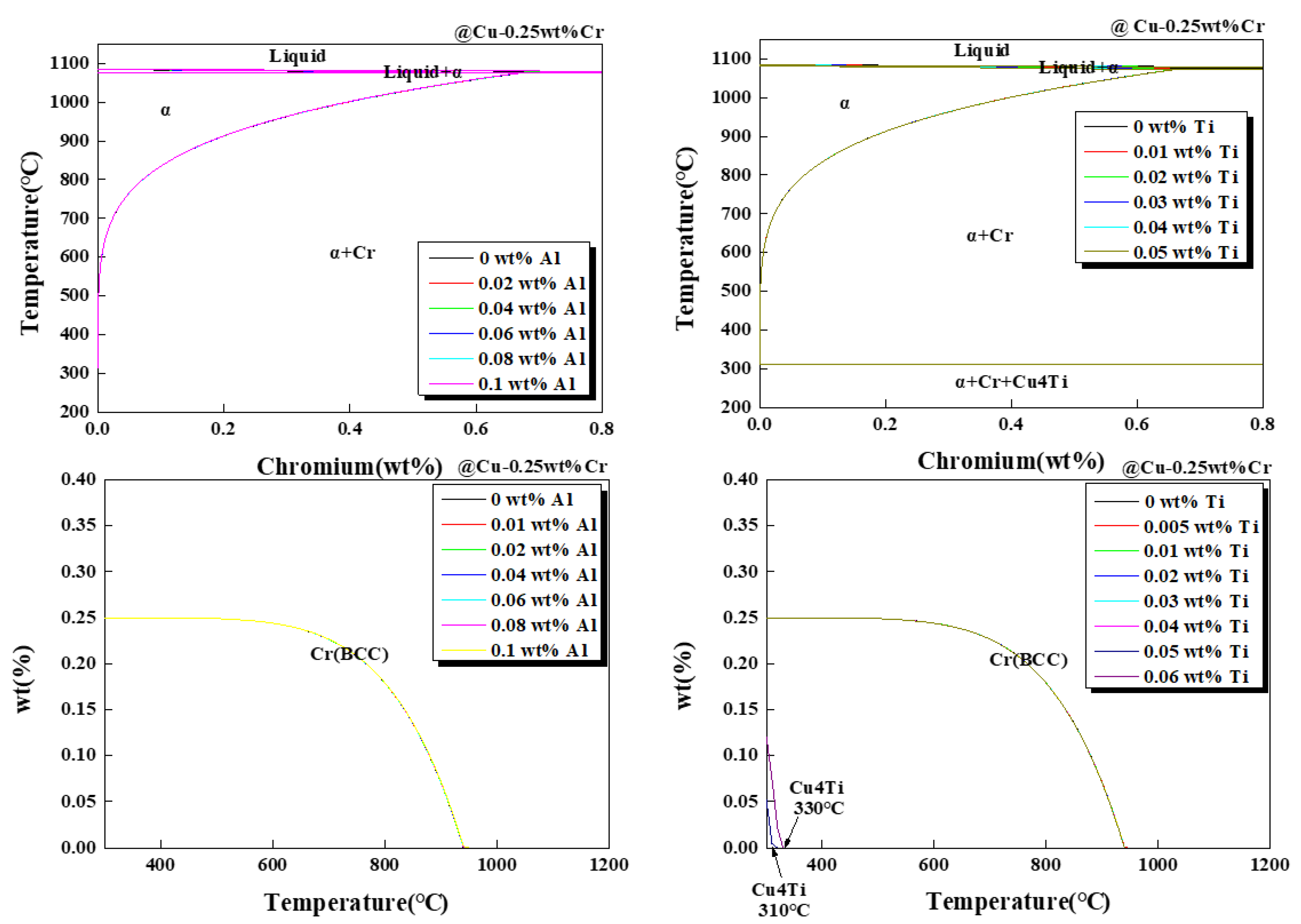 Metals 11 00039 g011 Metals 11 00039 g011
