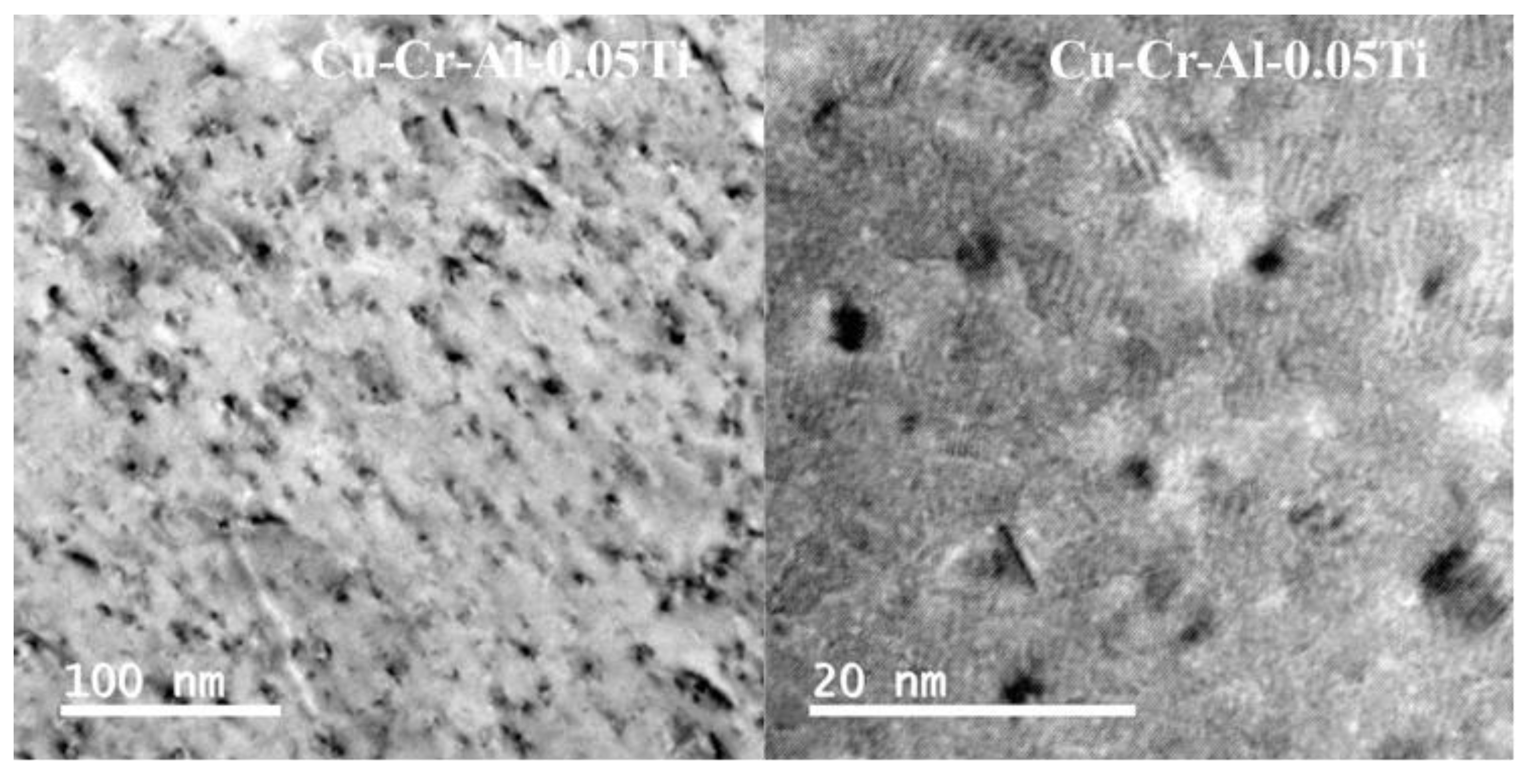 Metals 11 00039 g014 Metals 11 00039 g014