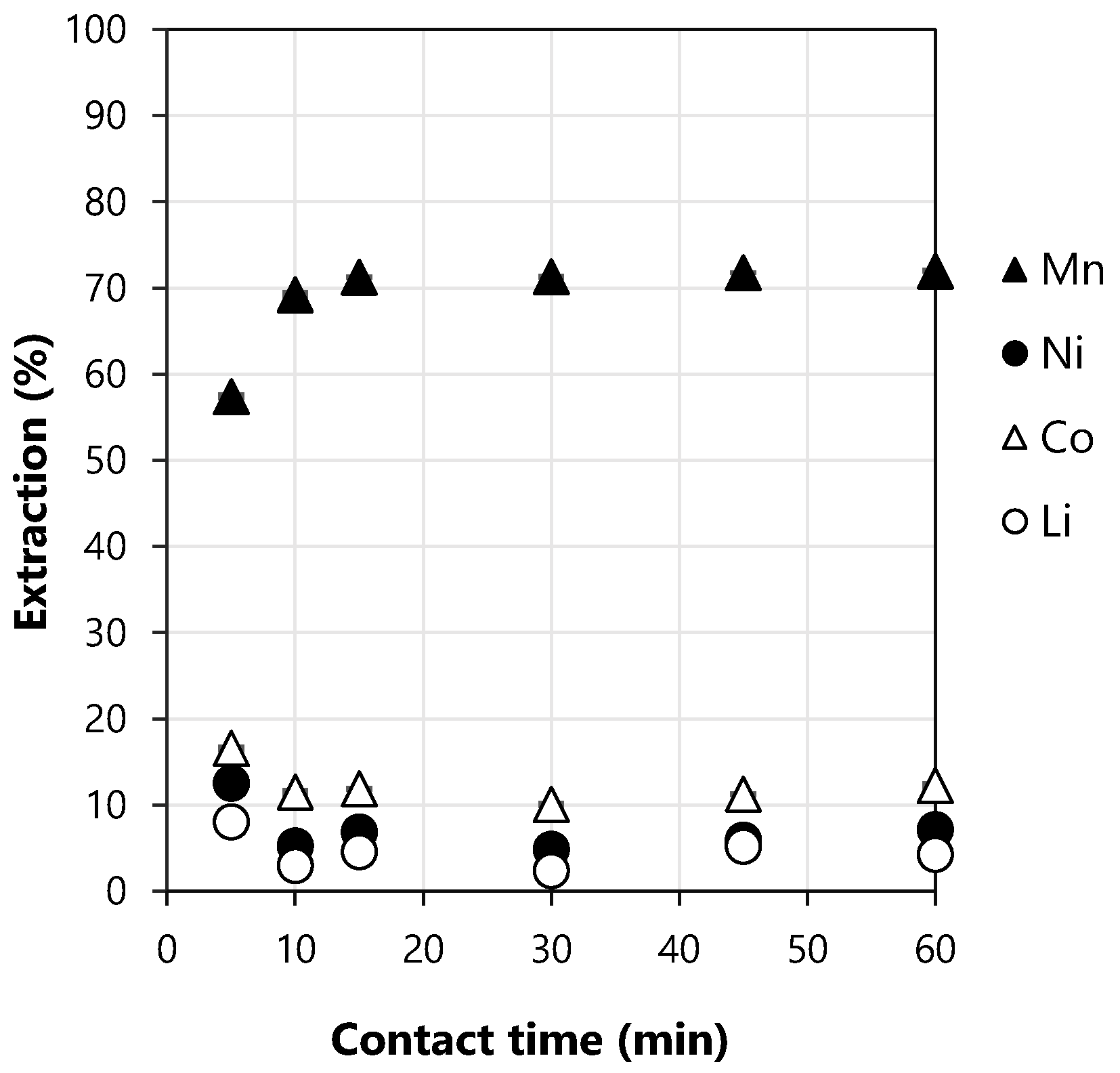 Metals 11 00054 g001 Metals 11 00054 g001