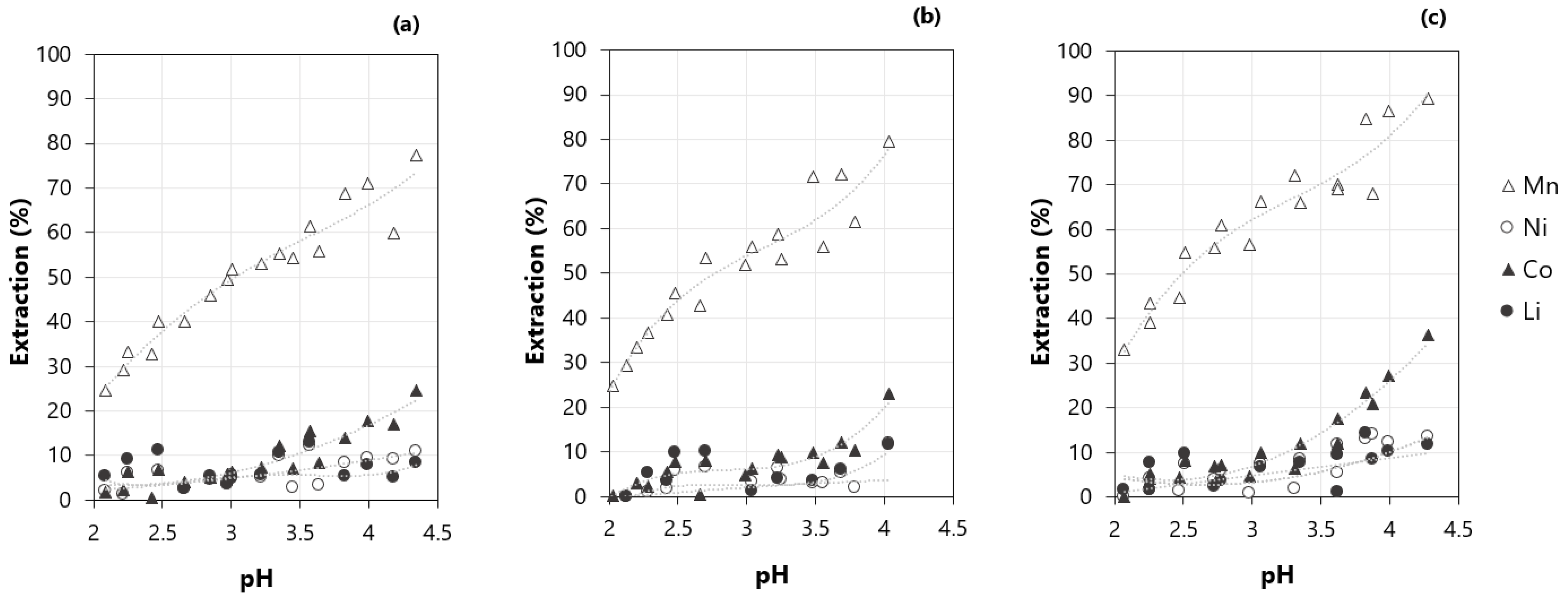Metals 11 00054 g003 Metals 11 00054 g003