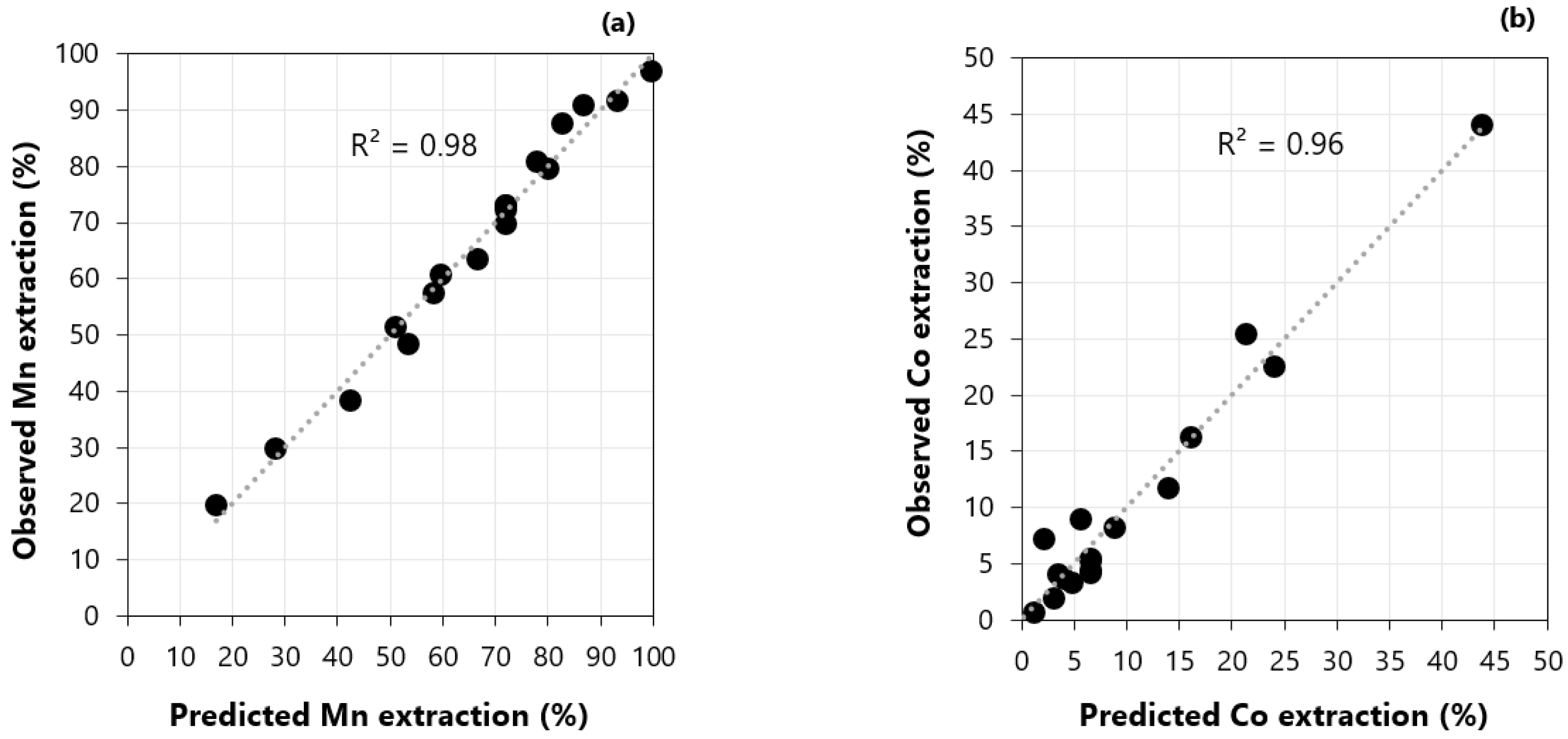 Metals 11 00054 g006 Metals 11 00054 g006