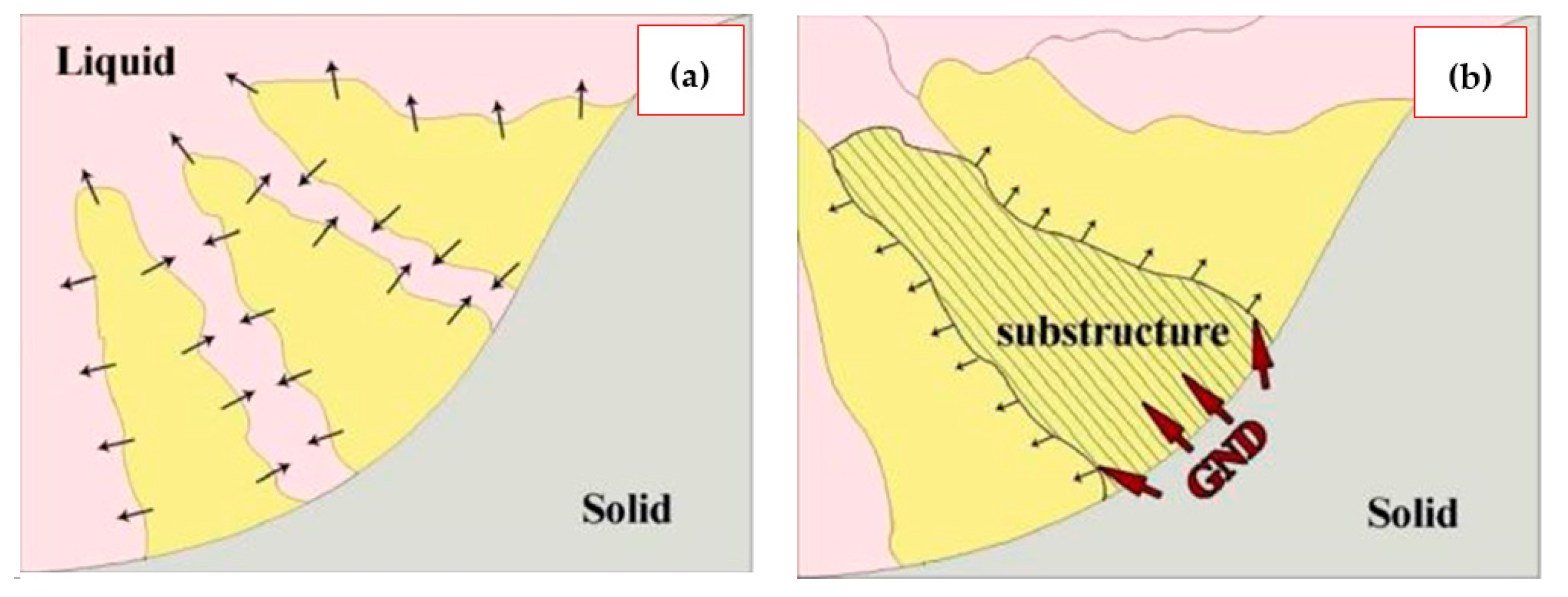 Metals 11 00058 g012