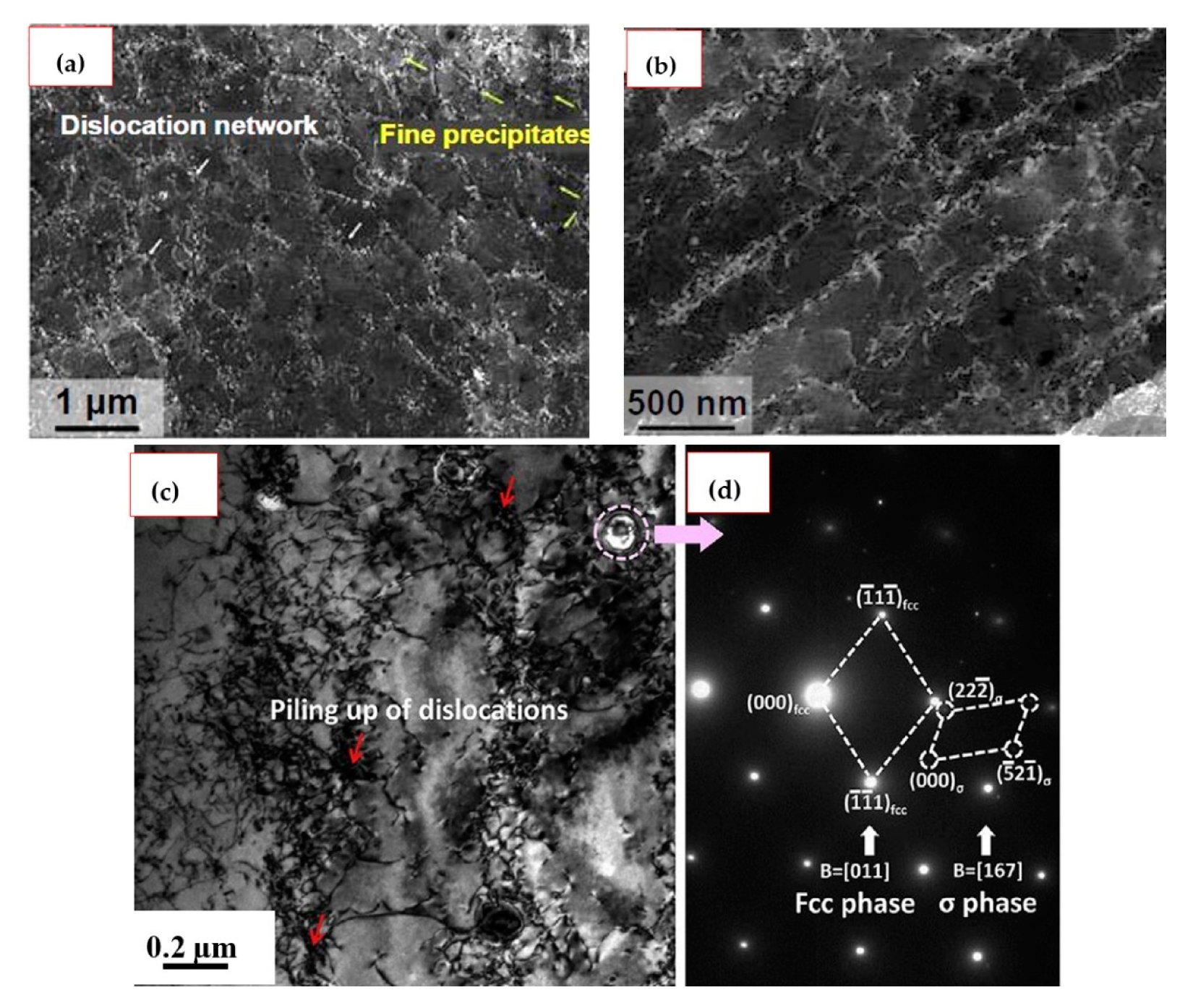 Metals 11 00058 g013