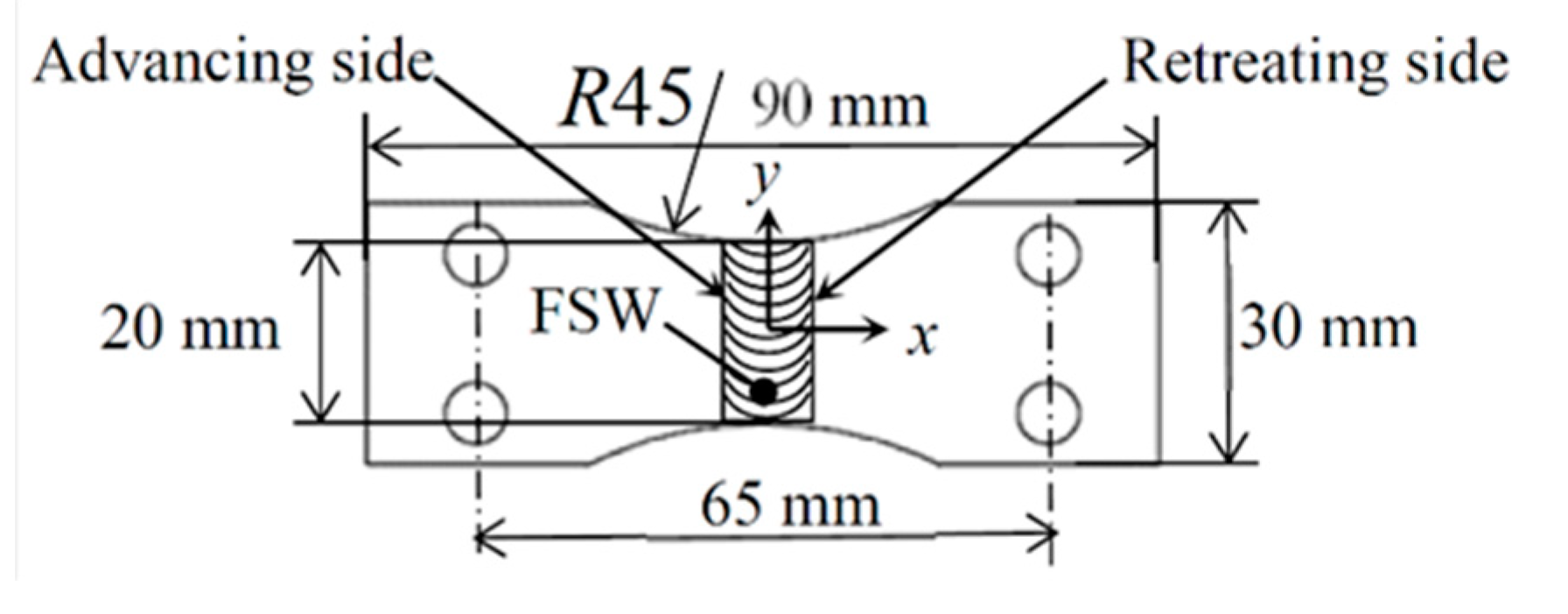 Metals 11 00059 g002 Metals 11 00059 g002