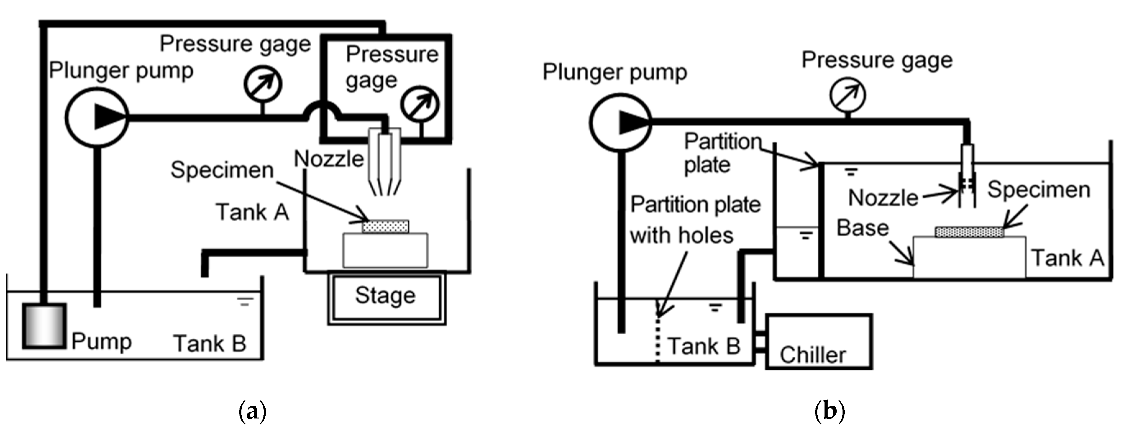 Metals 11 00059 g003 Metals 11 00059 g003