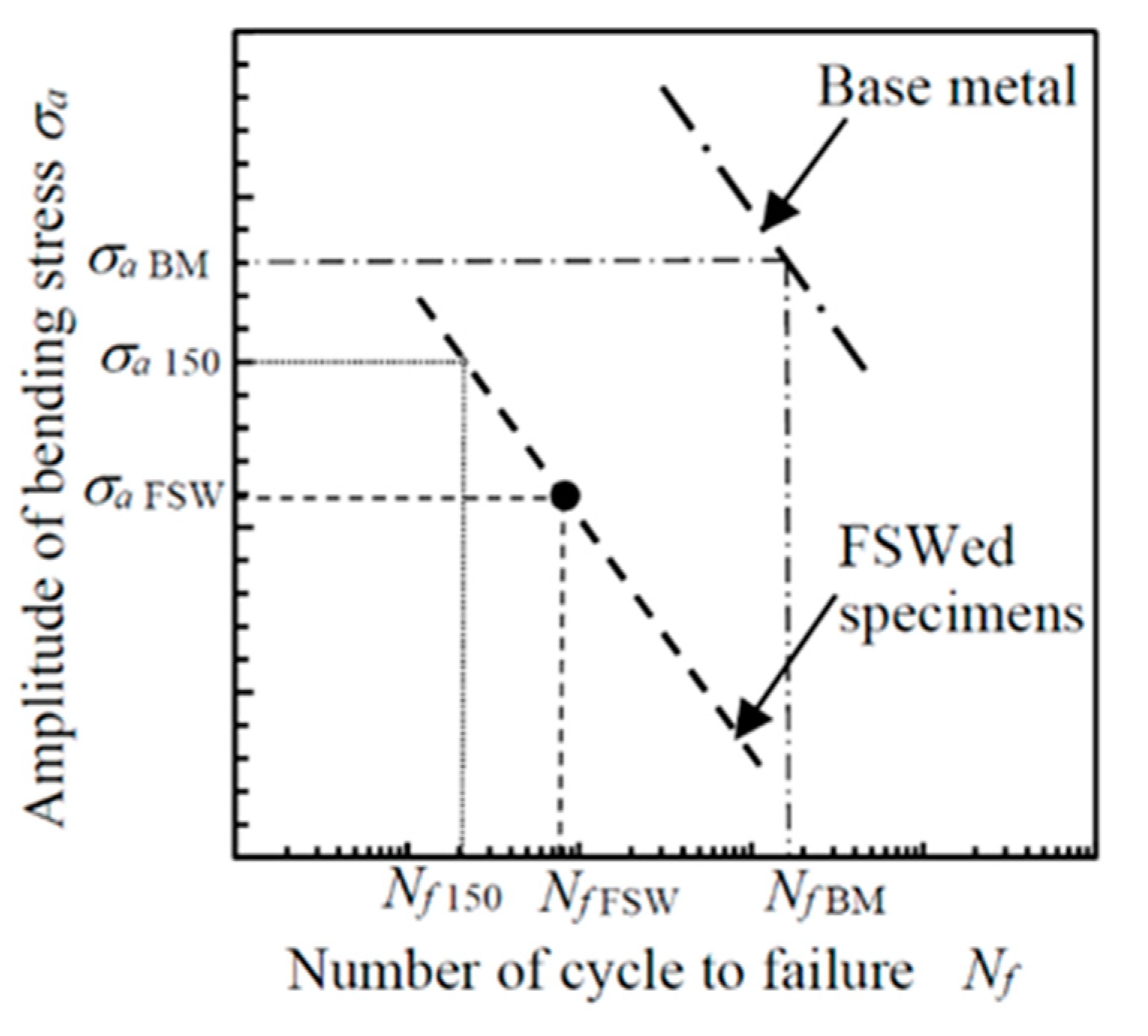 Metals 11 00059 g004 Metals 11 00059 g004