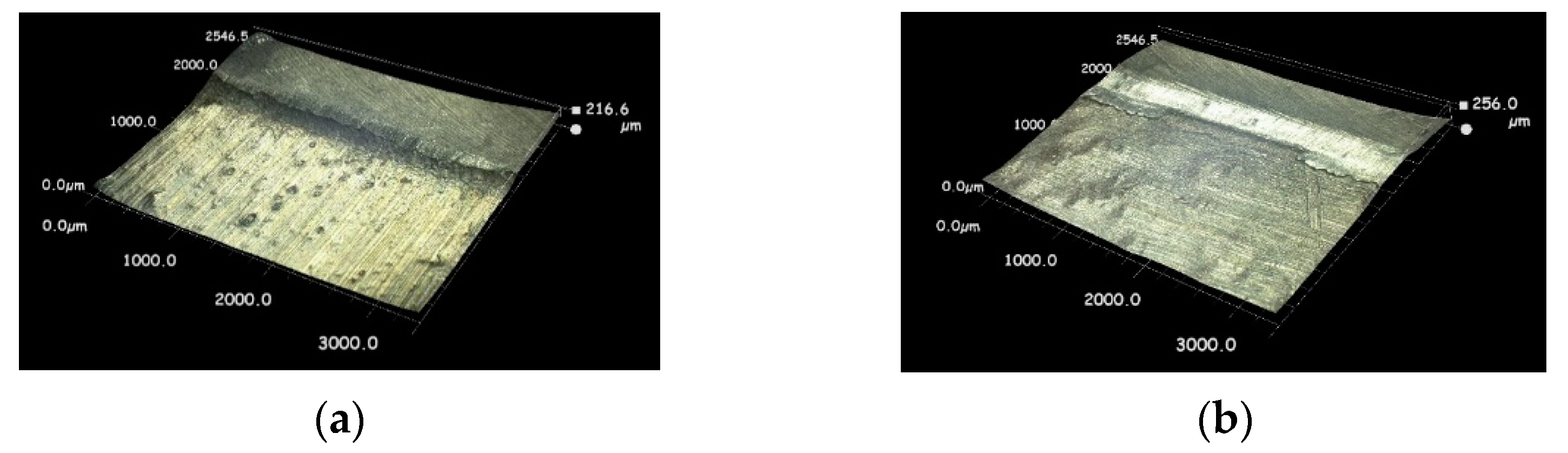 Metals 11 00059 g006 Metals 11 00059 g006