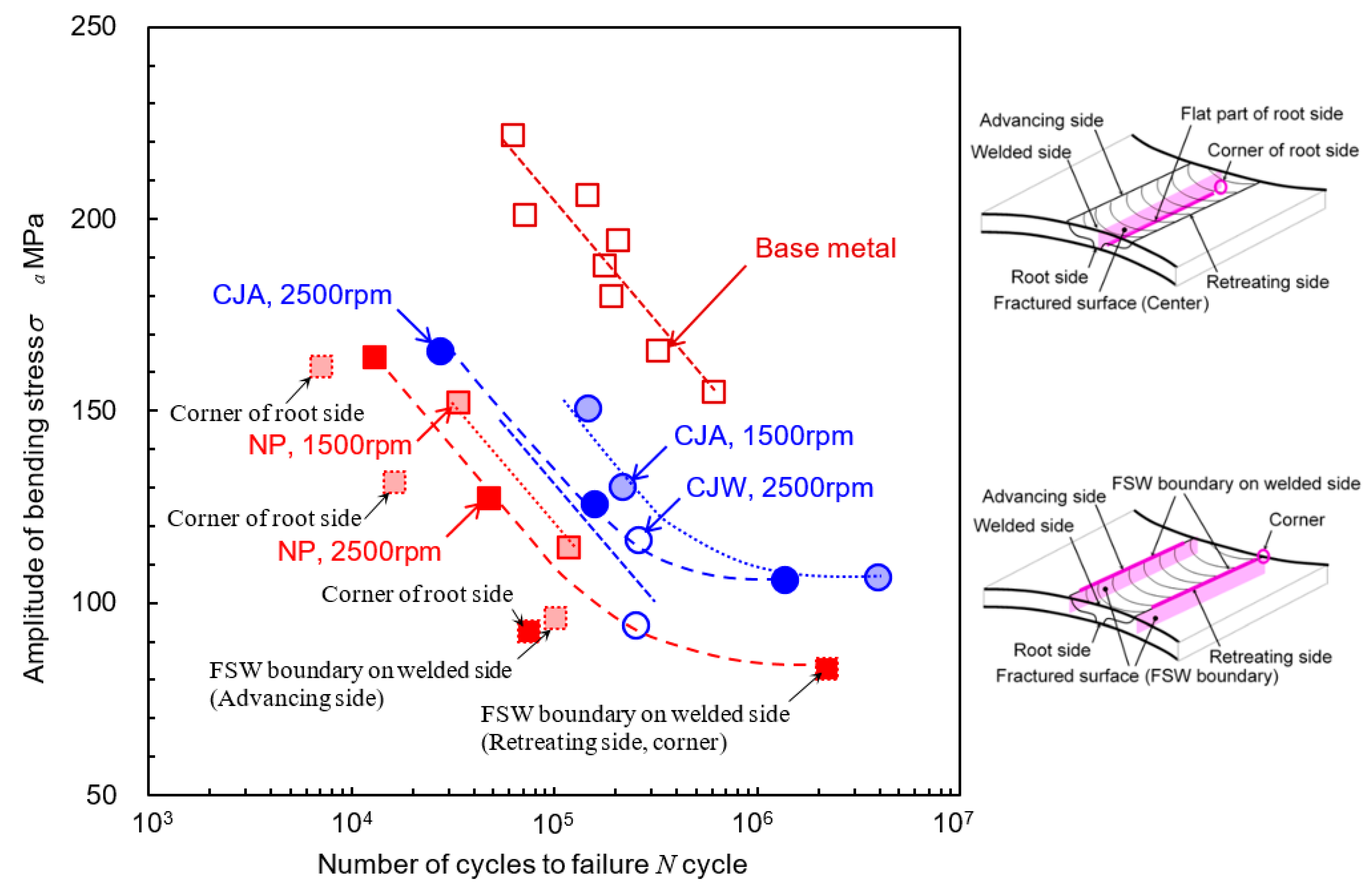 Metals 11 00059 g009 Metals 11 00059 g009