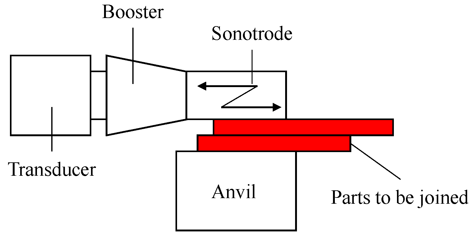 Metals 11 00061 g003