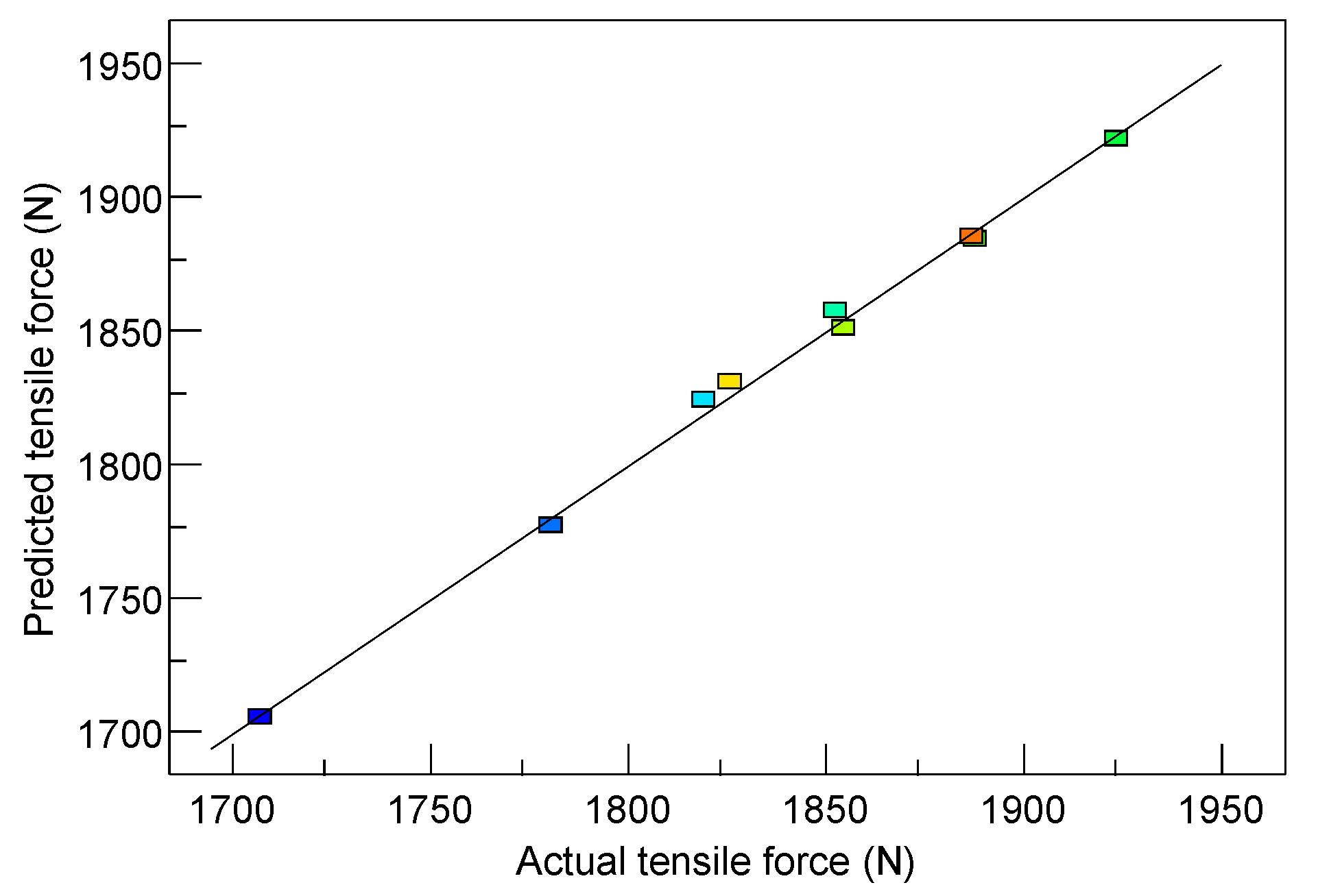 Metals 11 00061 g005