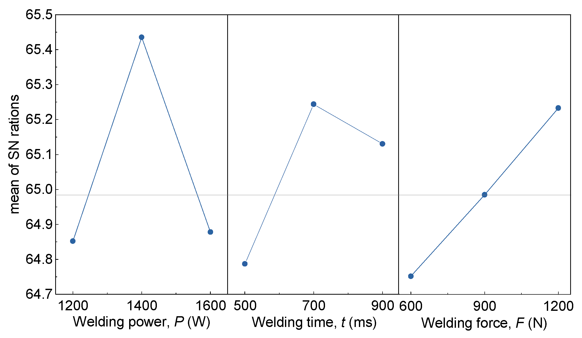 Metals 11 00061 g006