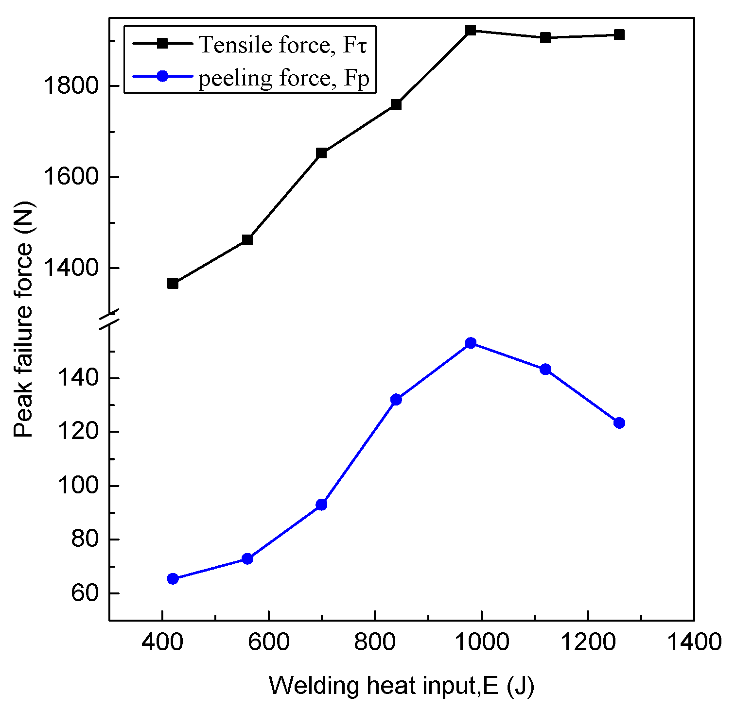 Metals 11 00061 g008