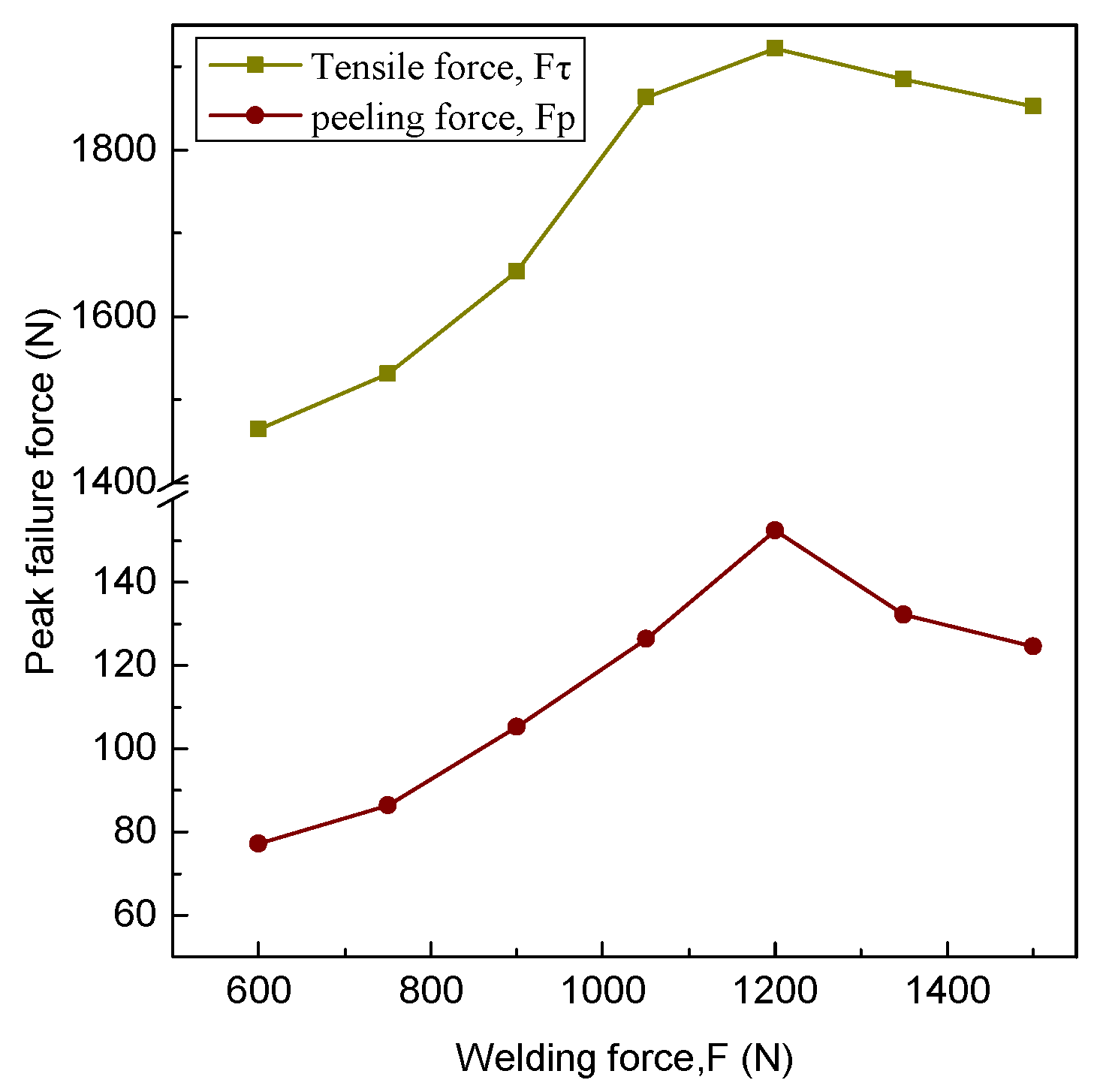 Metals 11 00061 g010
