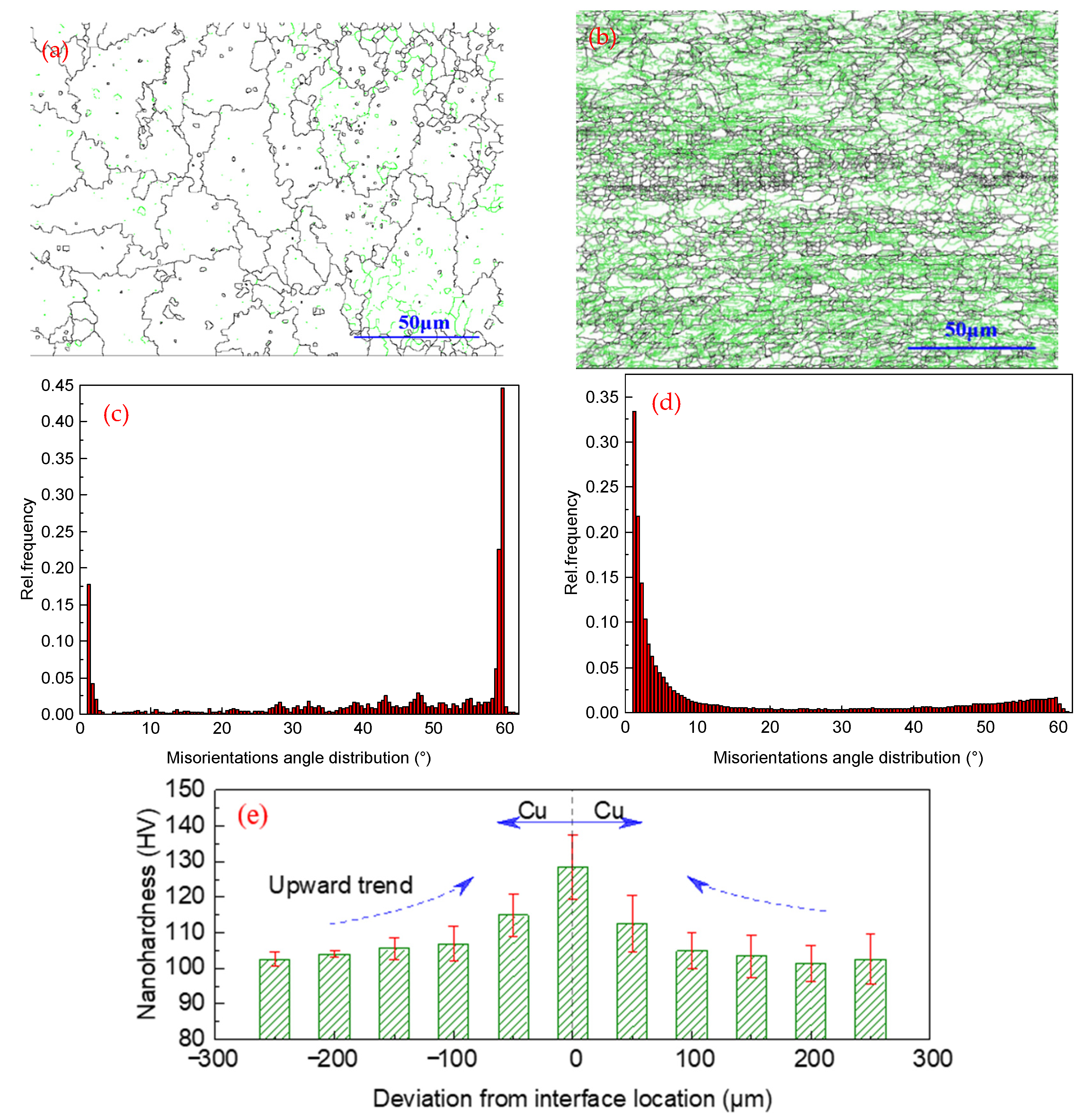 Metals 11 00061 g011
