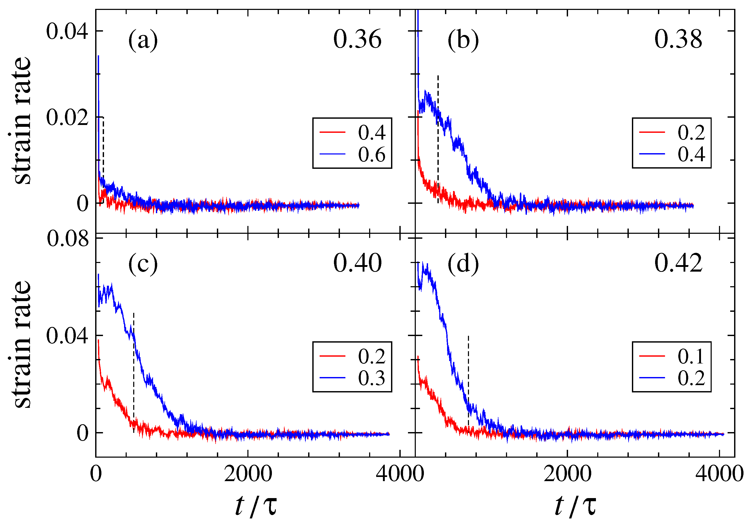 Metals 11 00067 g003 Metals 11 00067 g003