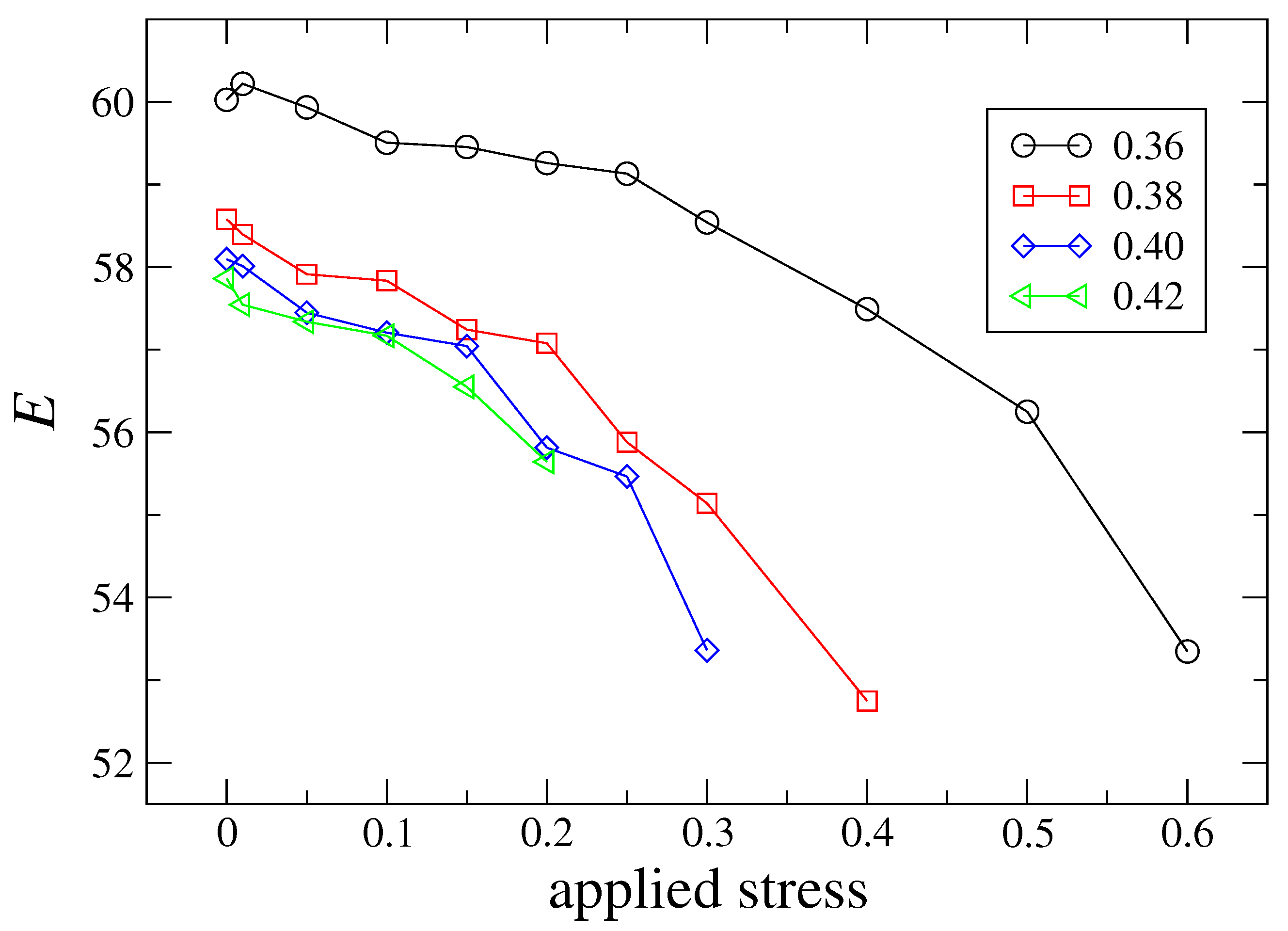 Metals 11 00067 g007 Metals 11 00067 g007