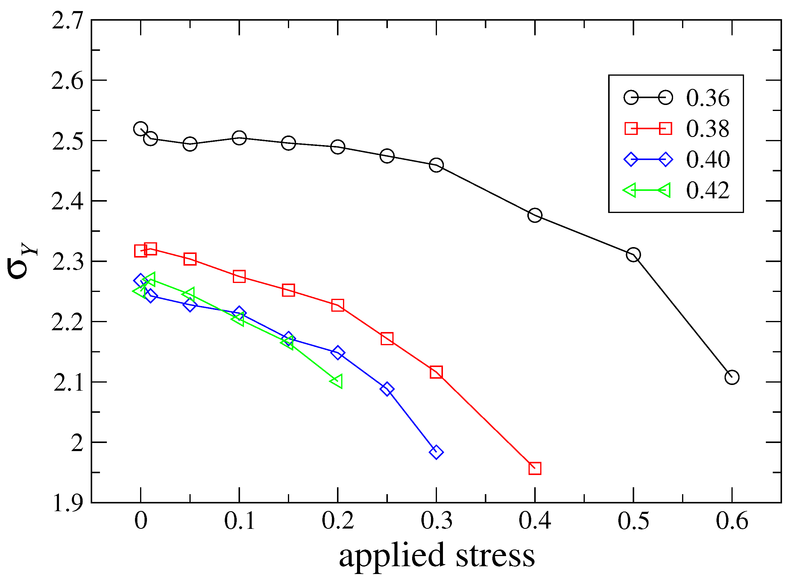 Metals 11 00067 g008 Metals 11 00067 g008