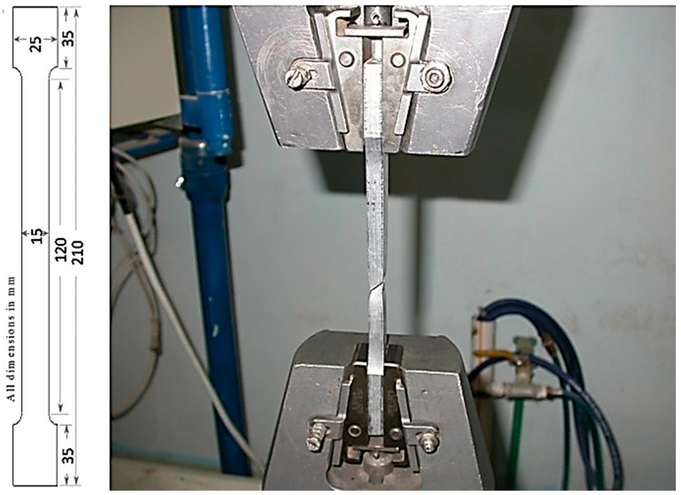 Metals 11 00068 g003 Metals 11 00068 g003