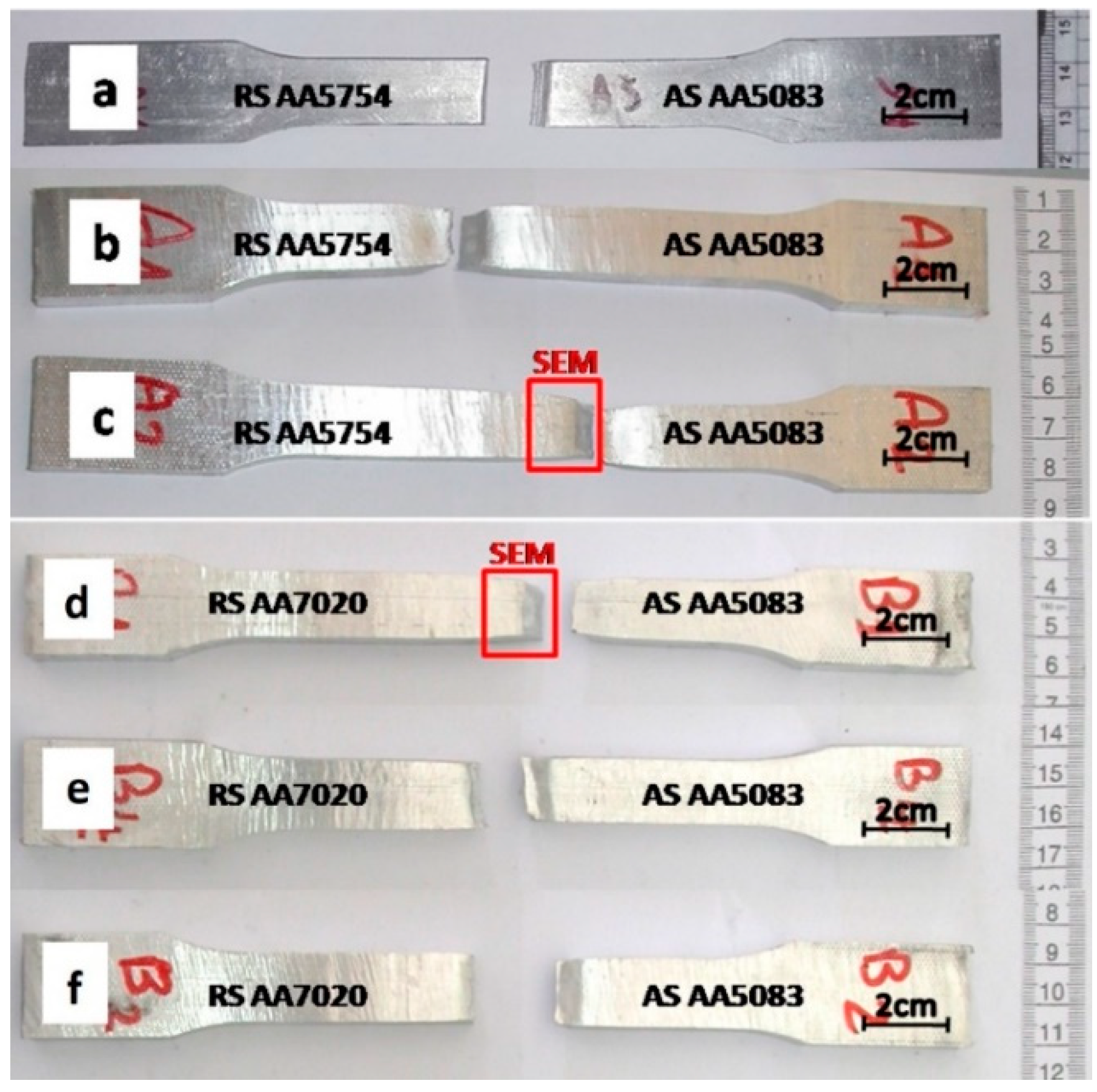 Metals 11 00068 g012 Metals 11 00068 g012