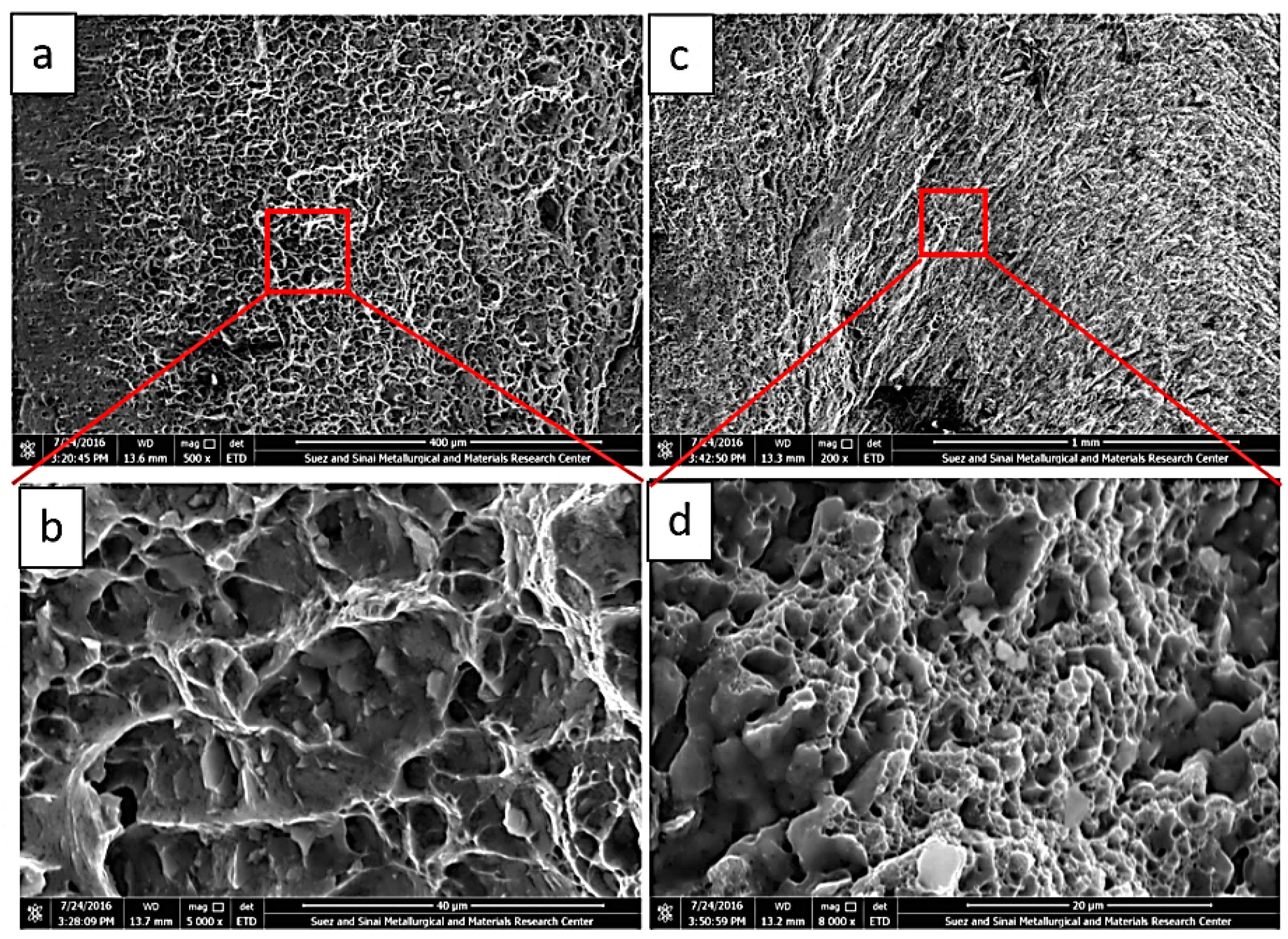Metals 11 00068 g014 Metals 11 00068 g014