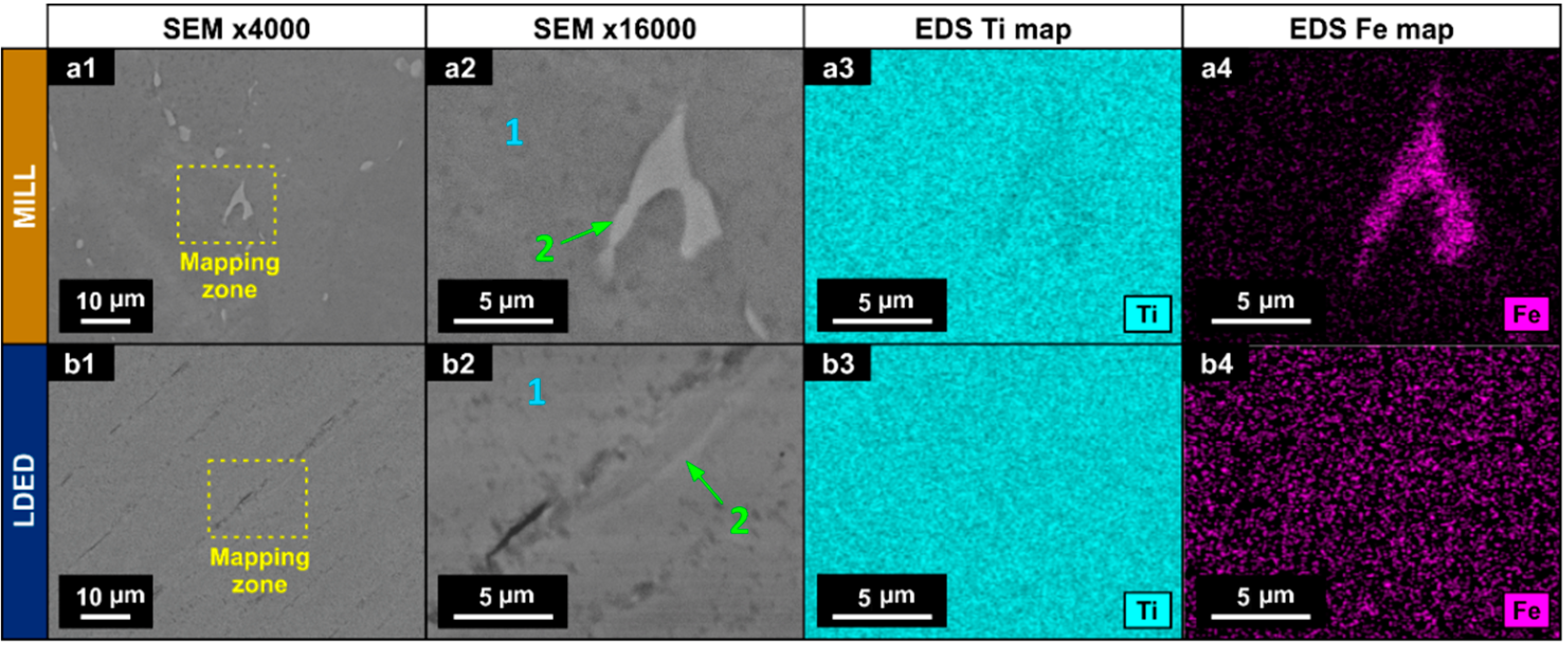 Metals 11 00070 g004 Metals 11 00070 g004