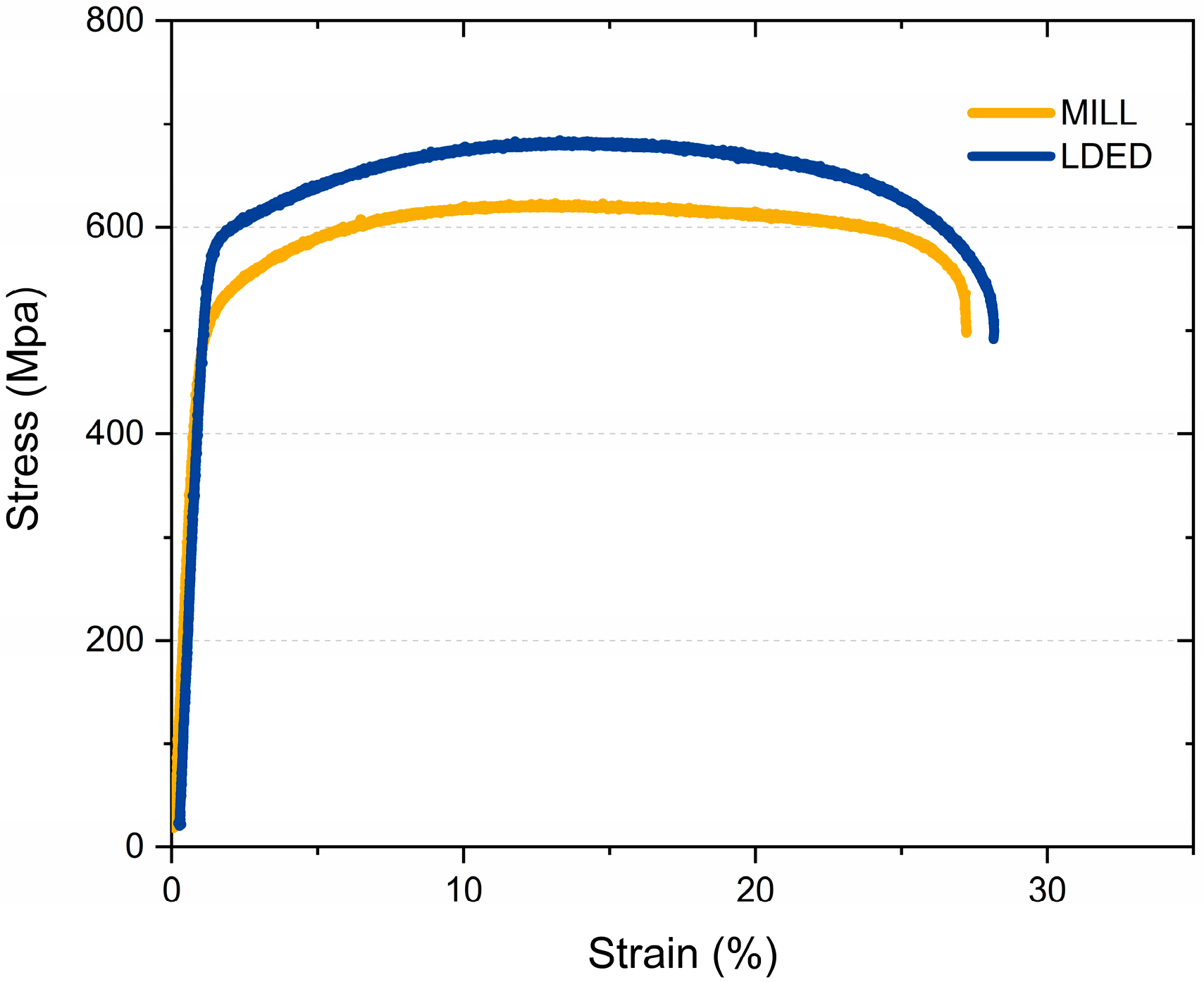 Metals 11 00070 g008 Metals 11 00070 g008