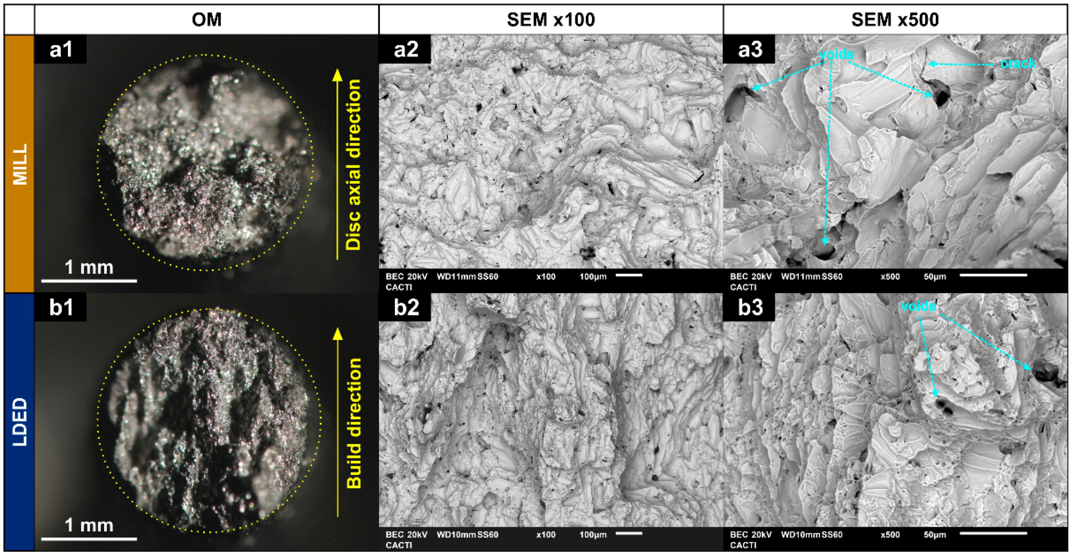 Metals 11 00070 g010 Metals 11 00070 g010