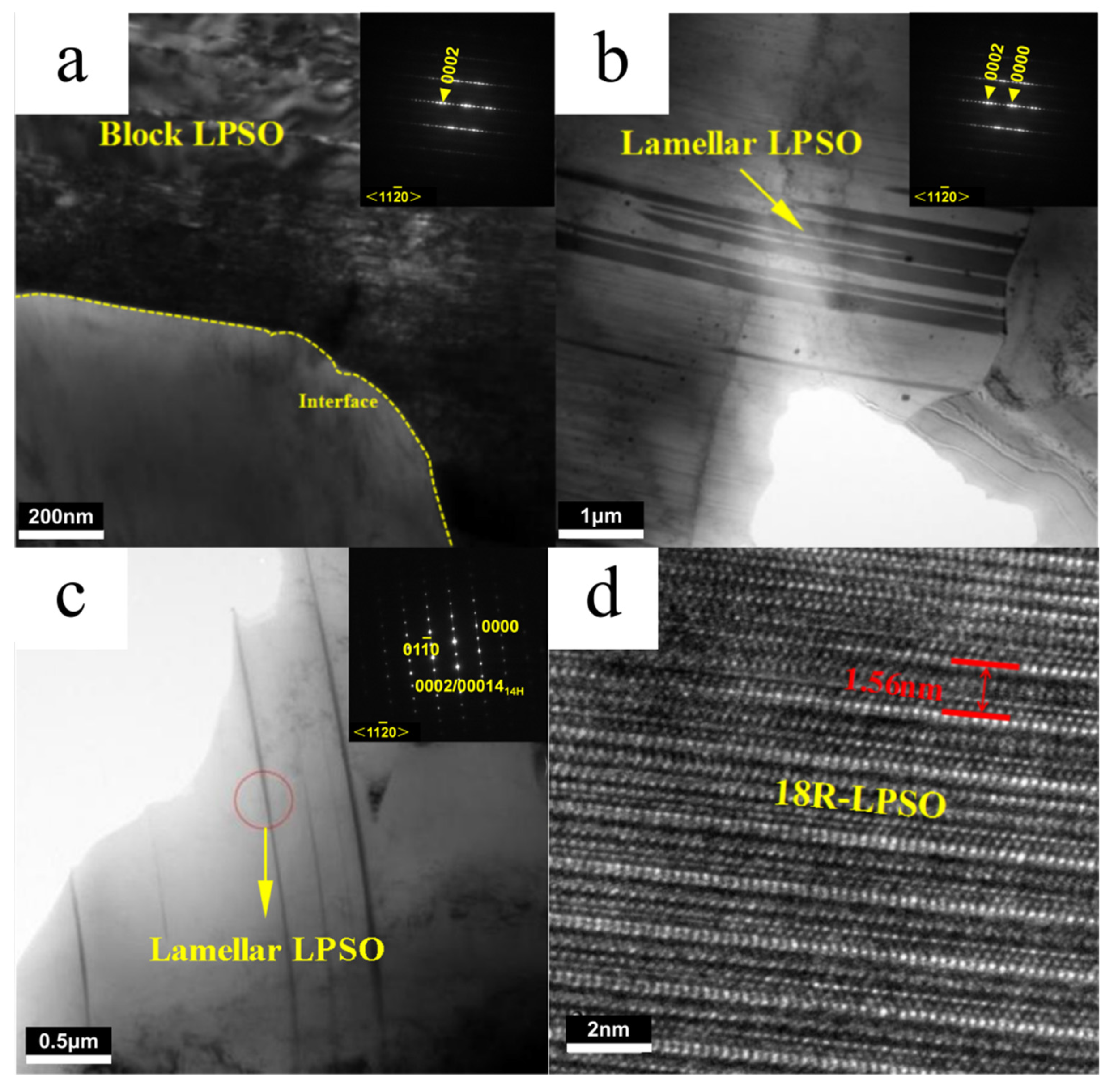 Metals 11 00079 g004